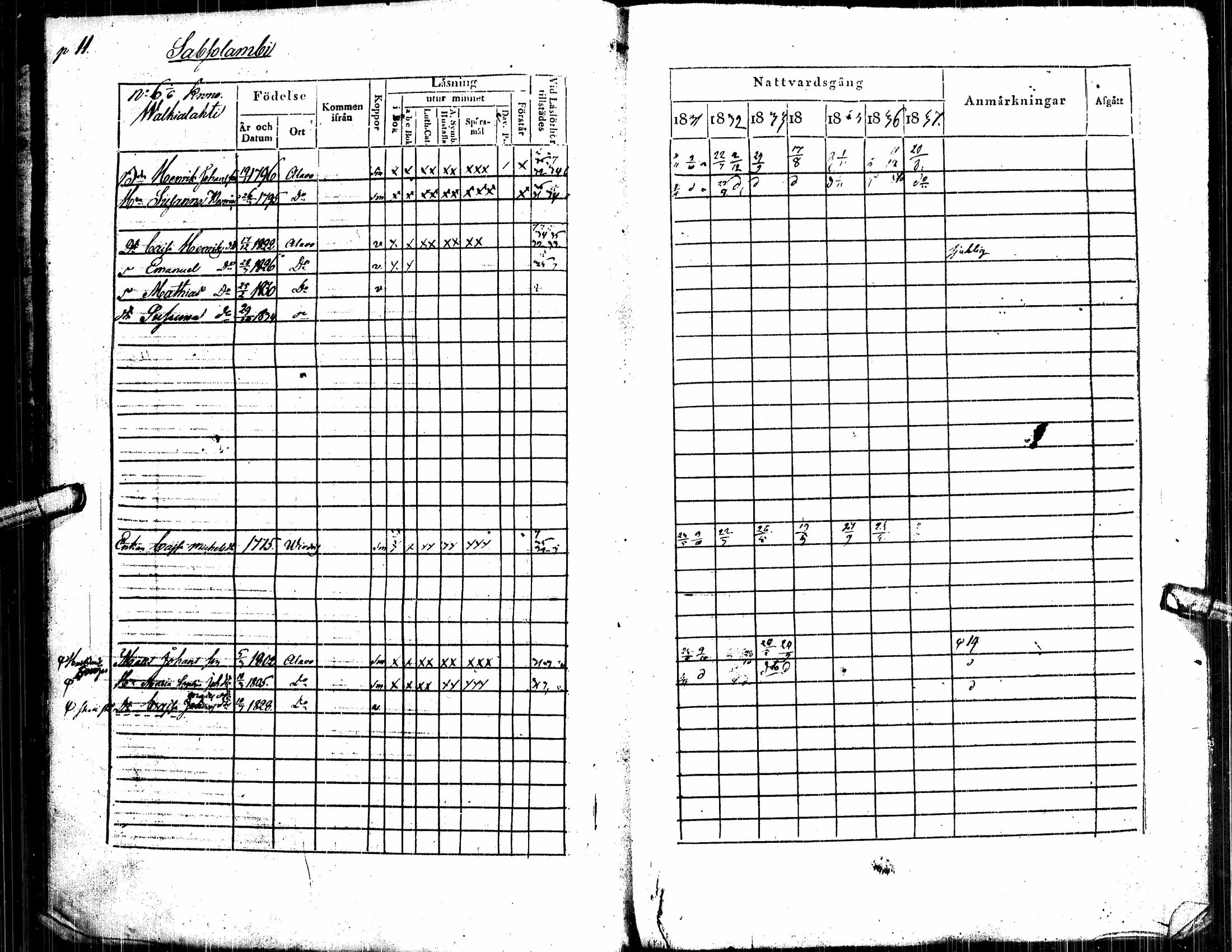 [ ../kirjat/Kirkonkirjat/alavus/rippikirja_1831-1837_uk316/kuvat/18.jpg ]