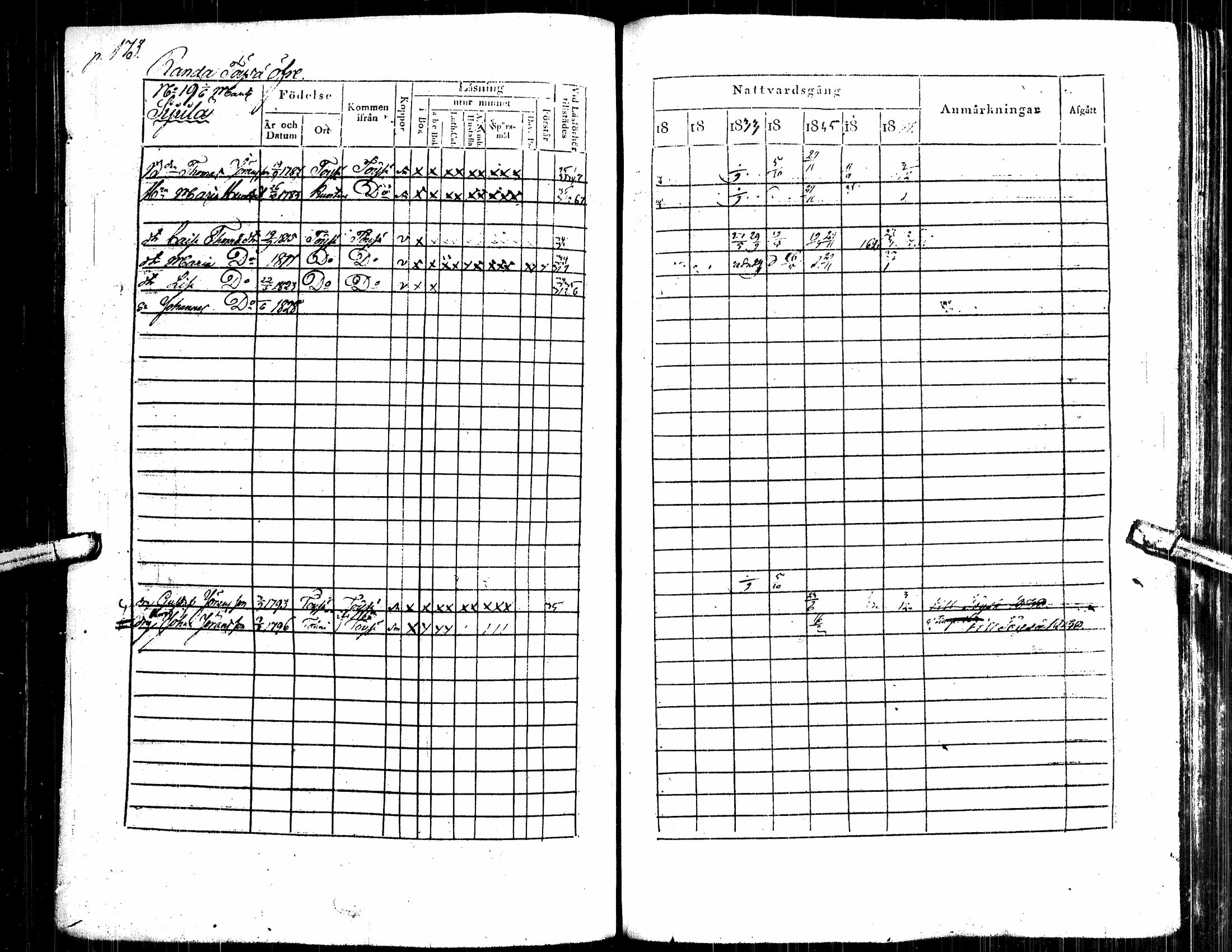 [ ../kirjat/Kirkonkirjat/alavus/rippikirja_1831-1837_uk316/kuvat/182.jpg ]