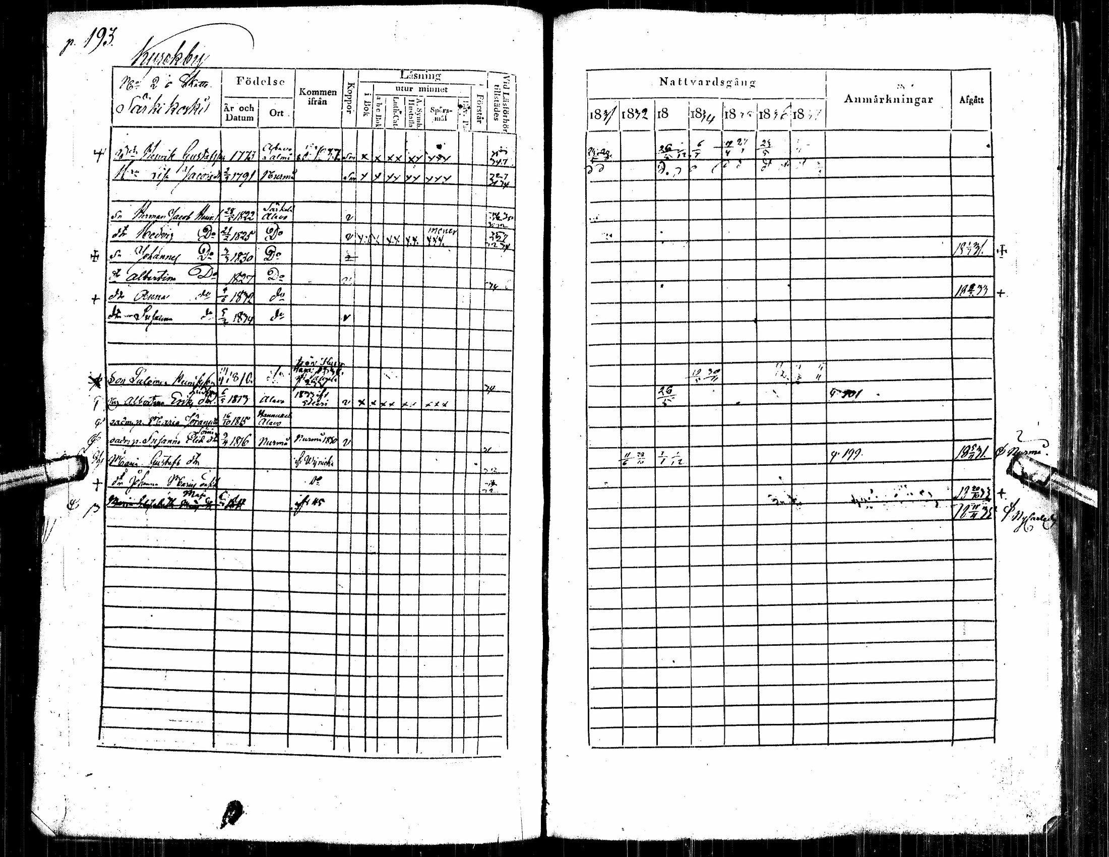 [ ../kirjat/Kirkonkirjat/alavus/rippikirja_1831-1837_uk316/kuvat/203.jpg ]