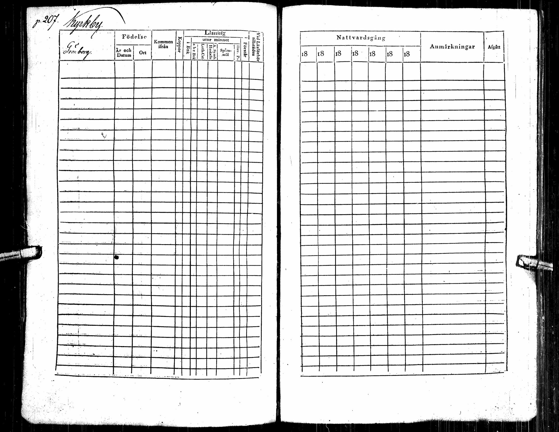 [ ../kirjat/Kirkonkirjat/alavus/rippikirja_1831-1837_uk316/kuvat/217.jpg ]