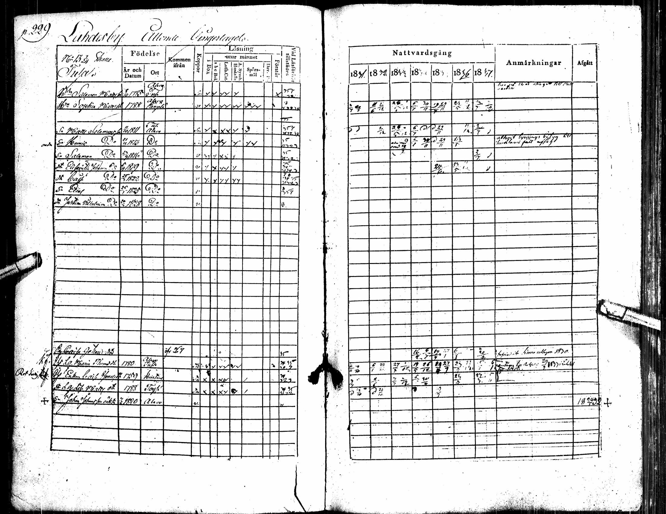 [ ../kirjat/Kirkonkirjat/alavus/rippikirja_1831-1837_uk316/kuvat/240.jpg ]