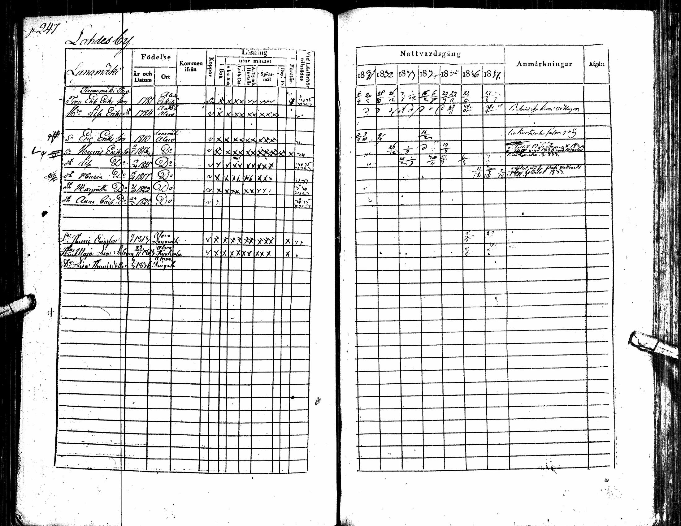 [ ../kirjat/Kirkonkirjat/alavus/rippikirja_1831-1837_uk316/kuvat/258.jpg ]