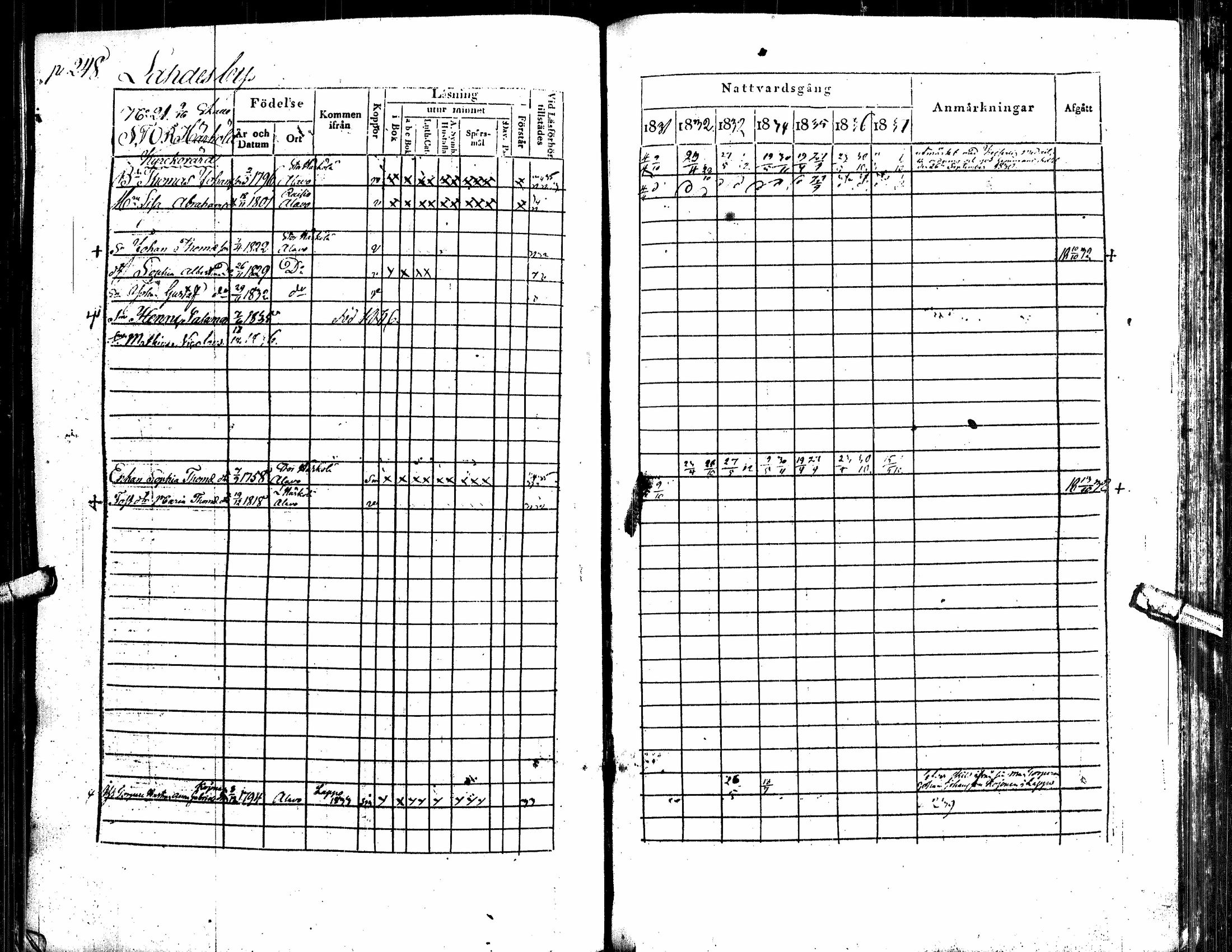 [ ../kirjat/Kirkonkirjat/alavus/rippikirja_1831-1837_uk316/kuvat/259.jpg ]