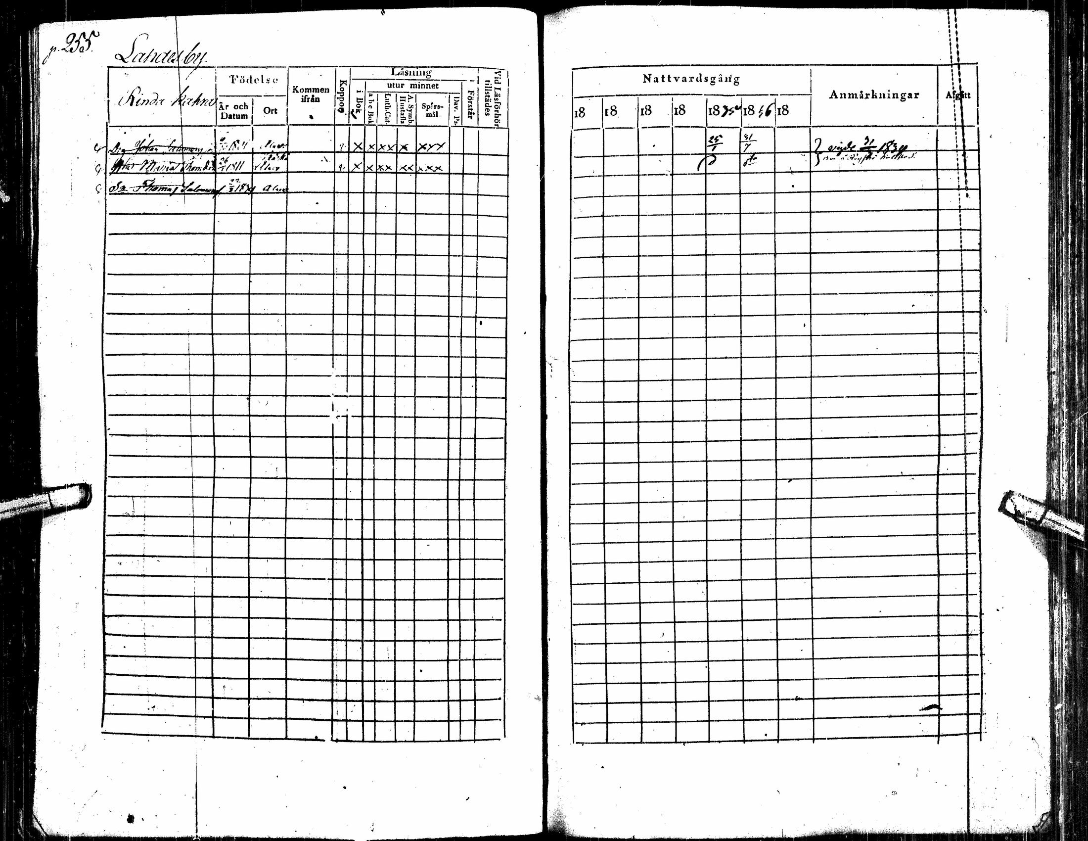 [ ../kirjat/Kirkonkirjat/alavus/rippikirja_1831-1837_uk316/kuvat/266.jpg ]