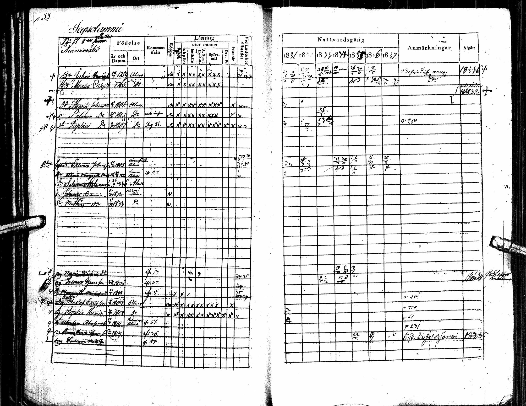 [ ../kirjat/Kirkonkirjat/alavus/rippikirja_1831-1837_uk316/kuvat/41.jpg ]