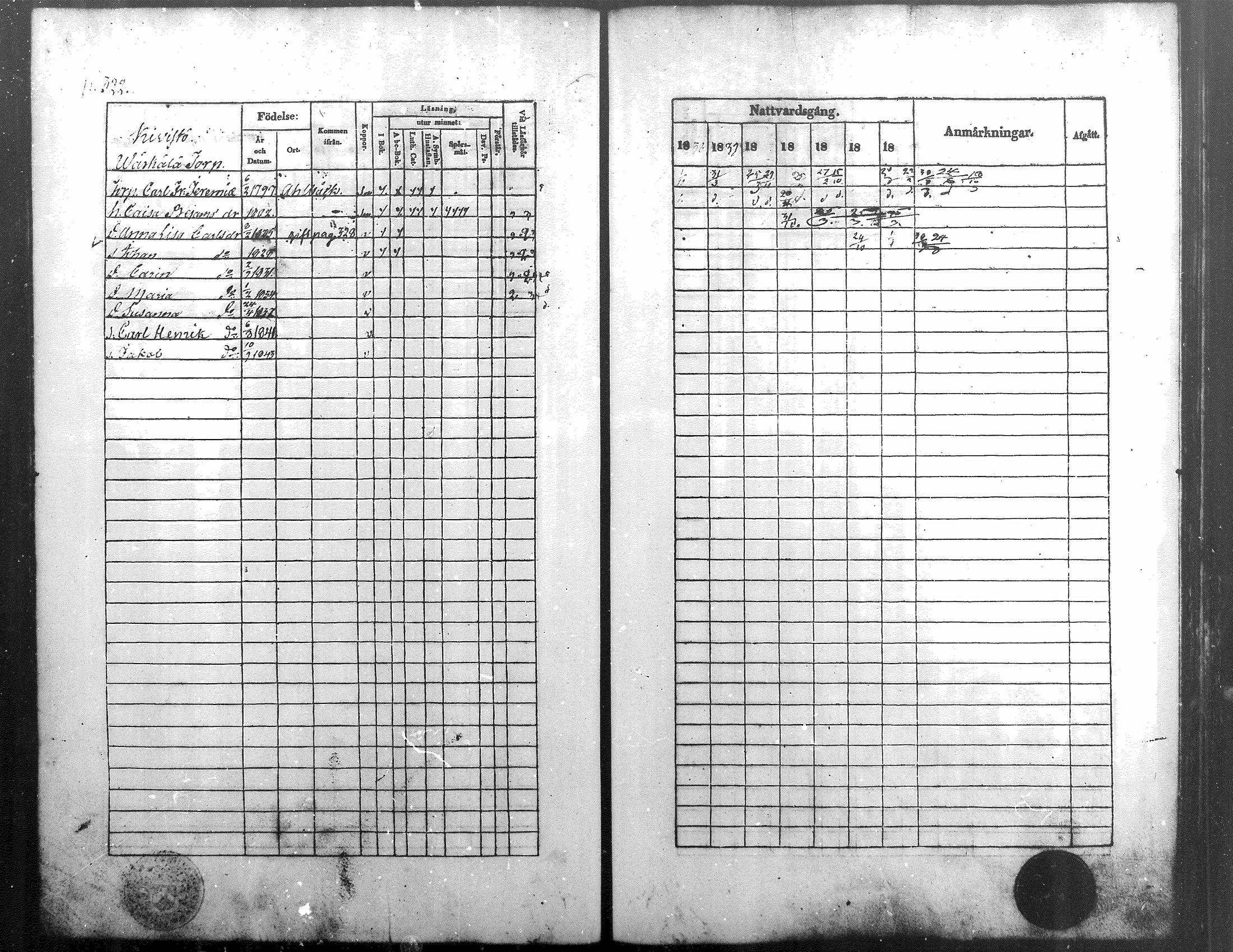 [ ../kirjat/Kirkonkirjat/alavus/rippikirja_1838-1845_mko38-48/kuvat/252.jpg ]