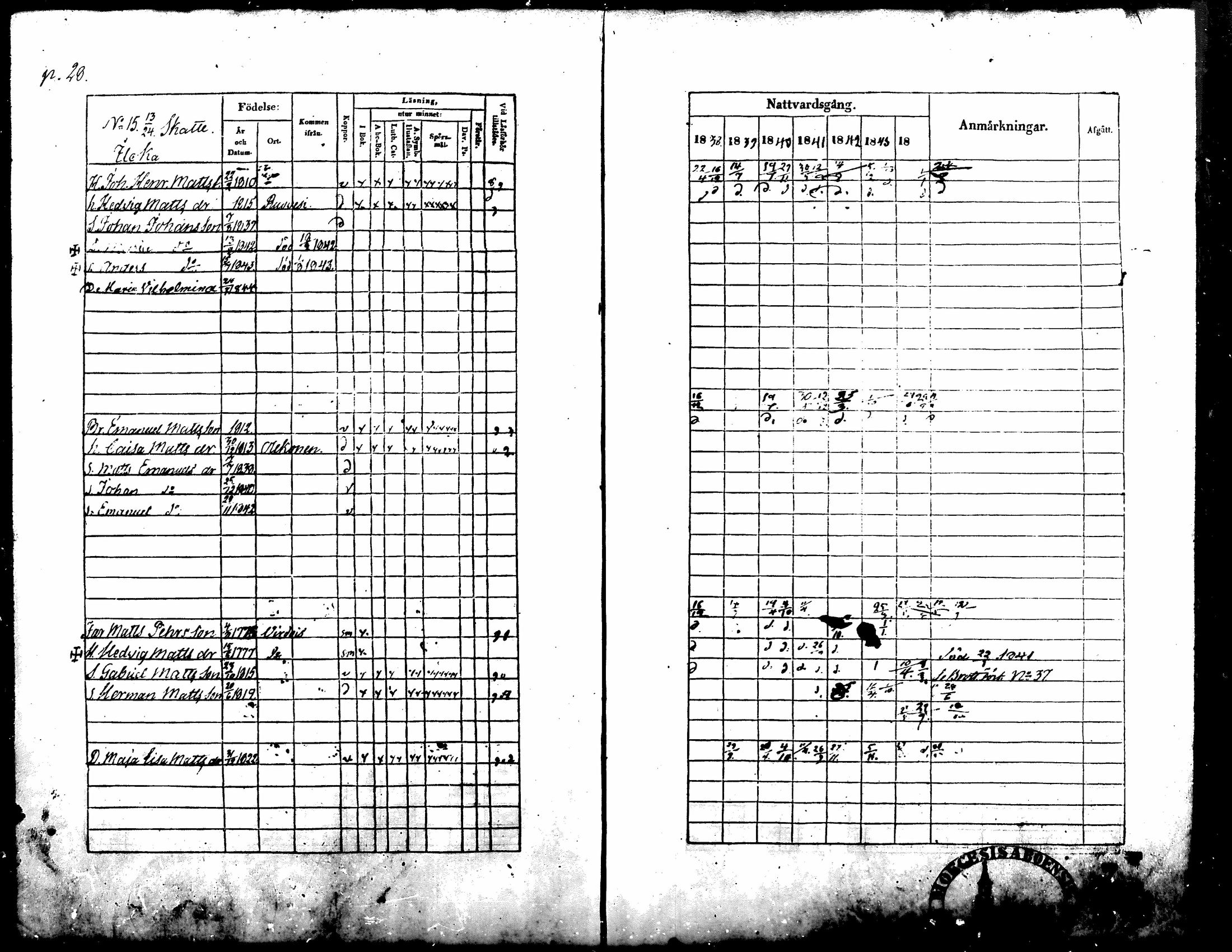 [ ../kirjat/Kirkonkirjat/alavus/rippikirja_1838-1845_mko38-48/kuvat/26.jpg ]