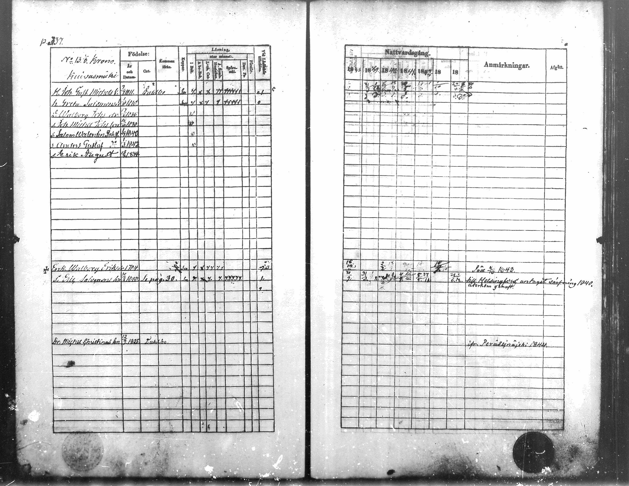 [ ../kirjat/Kirkonkirjat/alavus/rippikirja_1838-1845_mko38-48/kuvat/267.jpg ]