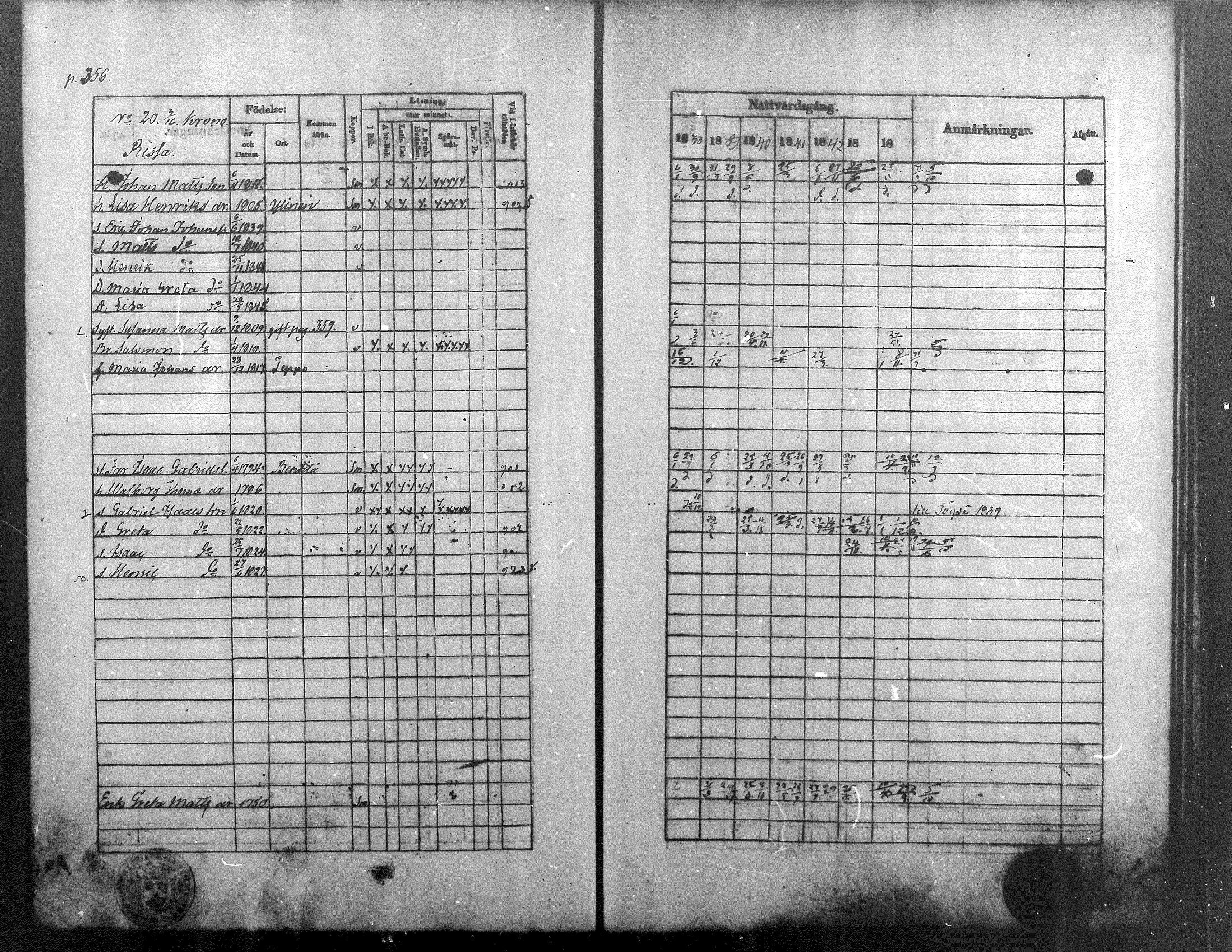 [ ../kirjat/Kirkonkirjat/alavus/rippikirja_1838-1845_mko38-48/kuvat/286.jpg ]