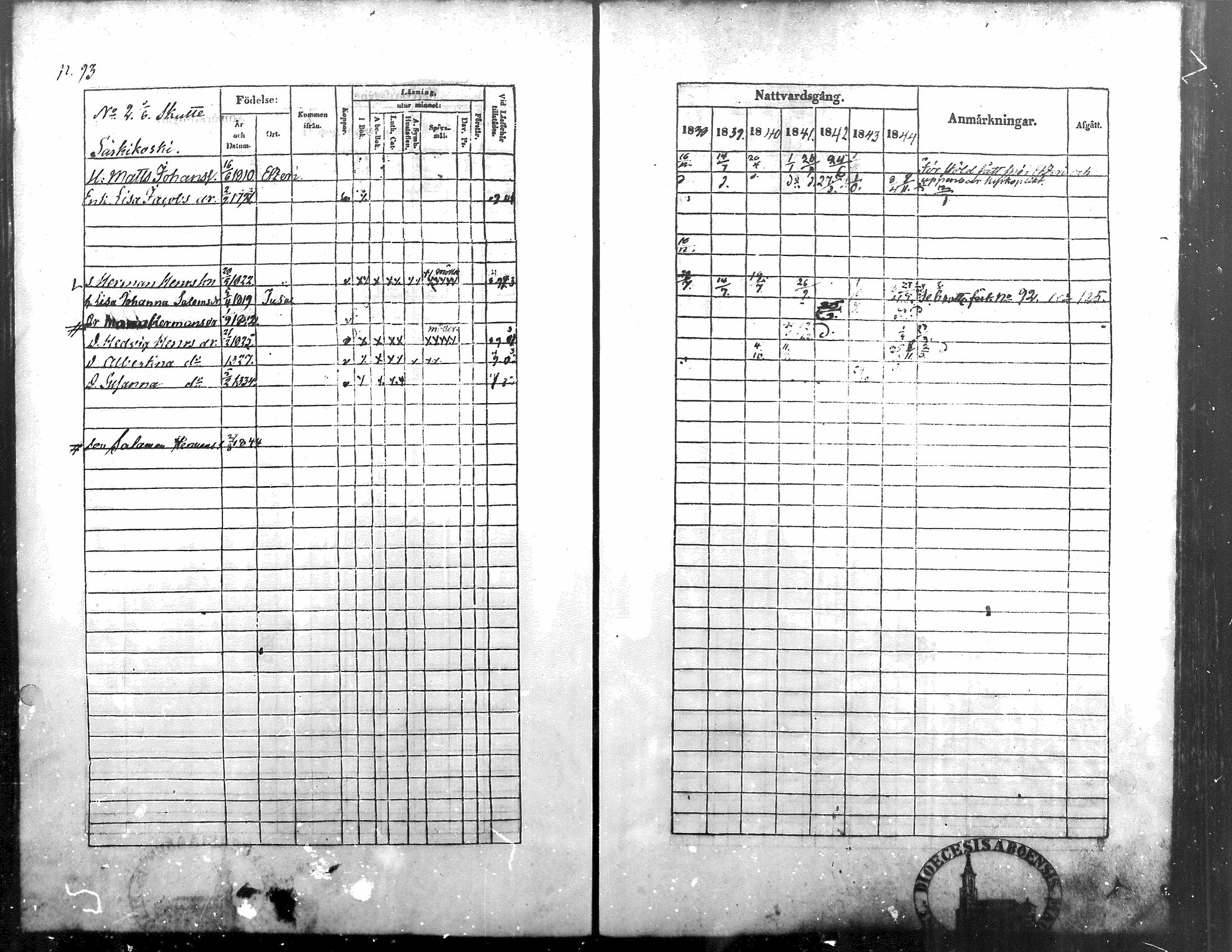 [ ../kirjat/Kirkonkirjat/alavus/rippikirja_1838-1845_mko38-48/kuvat/87.jpg ]