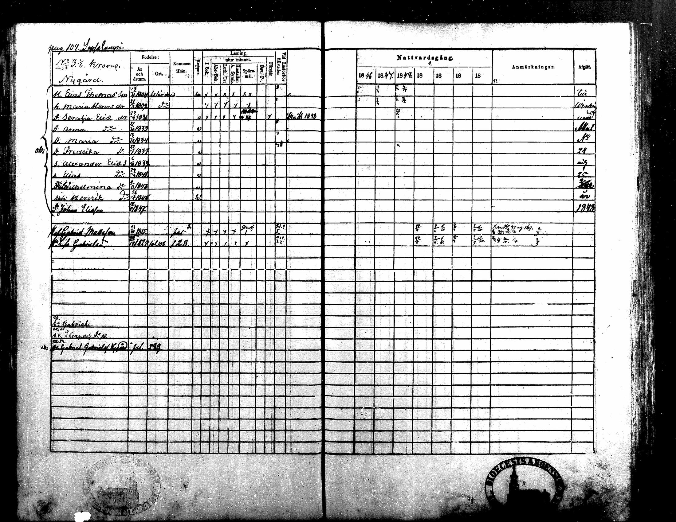 [ ../kirjat/Kirkonkirjat/alavus/rippikirja_1846-1854_mko49-59/kuvat/107.jpg ]