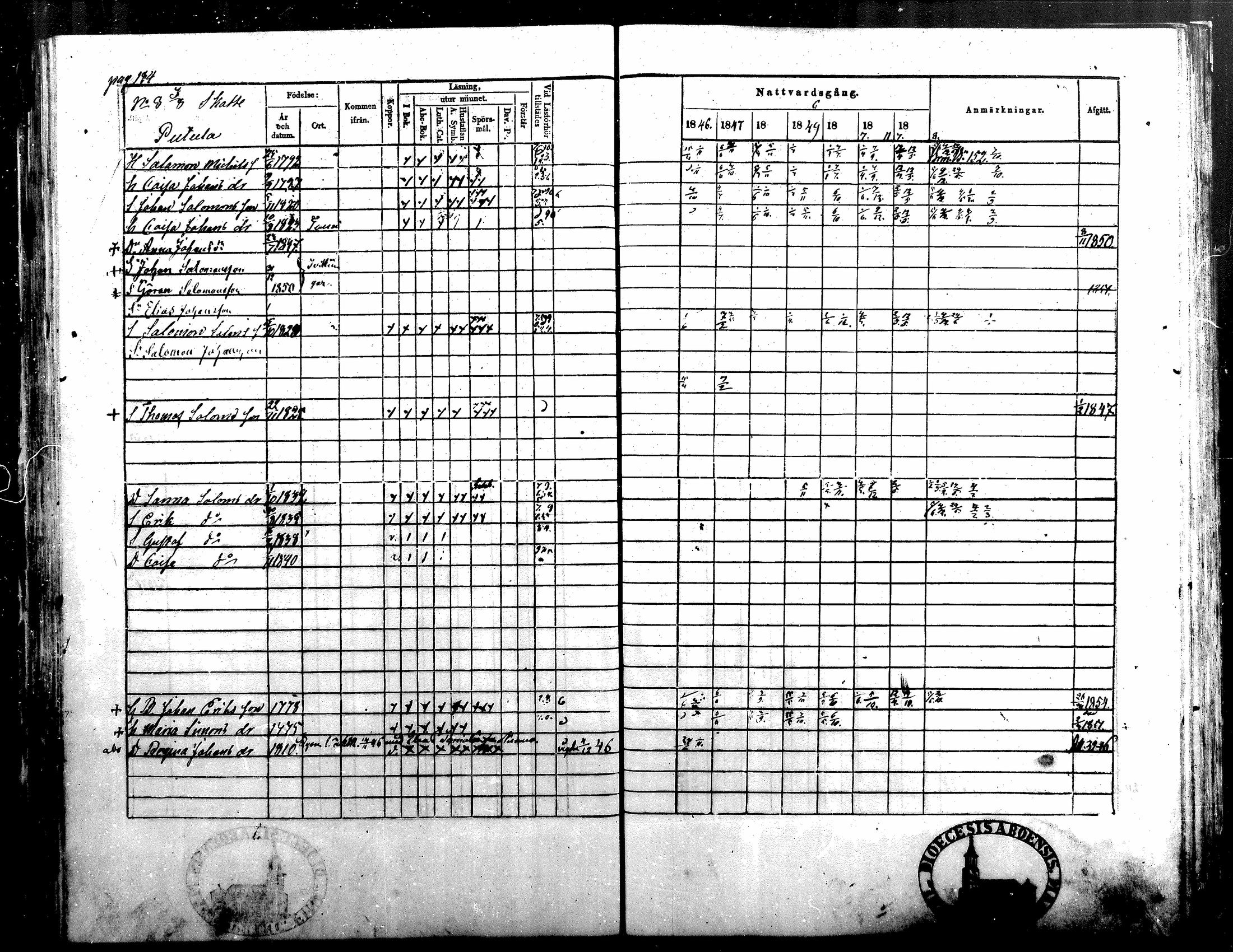 [ ../kirjat/Kirkonkirjat/alavus/rippikirja_1846-1854_mko49-59/kuvat/185.jpg ]