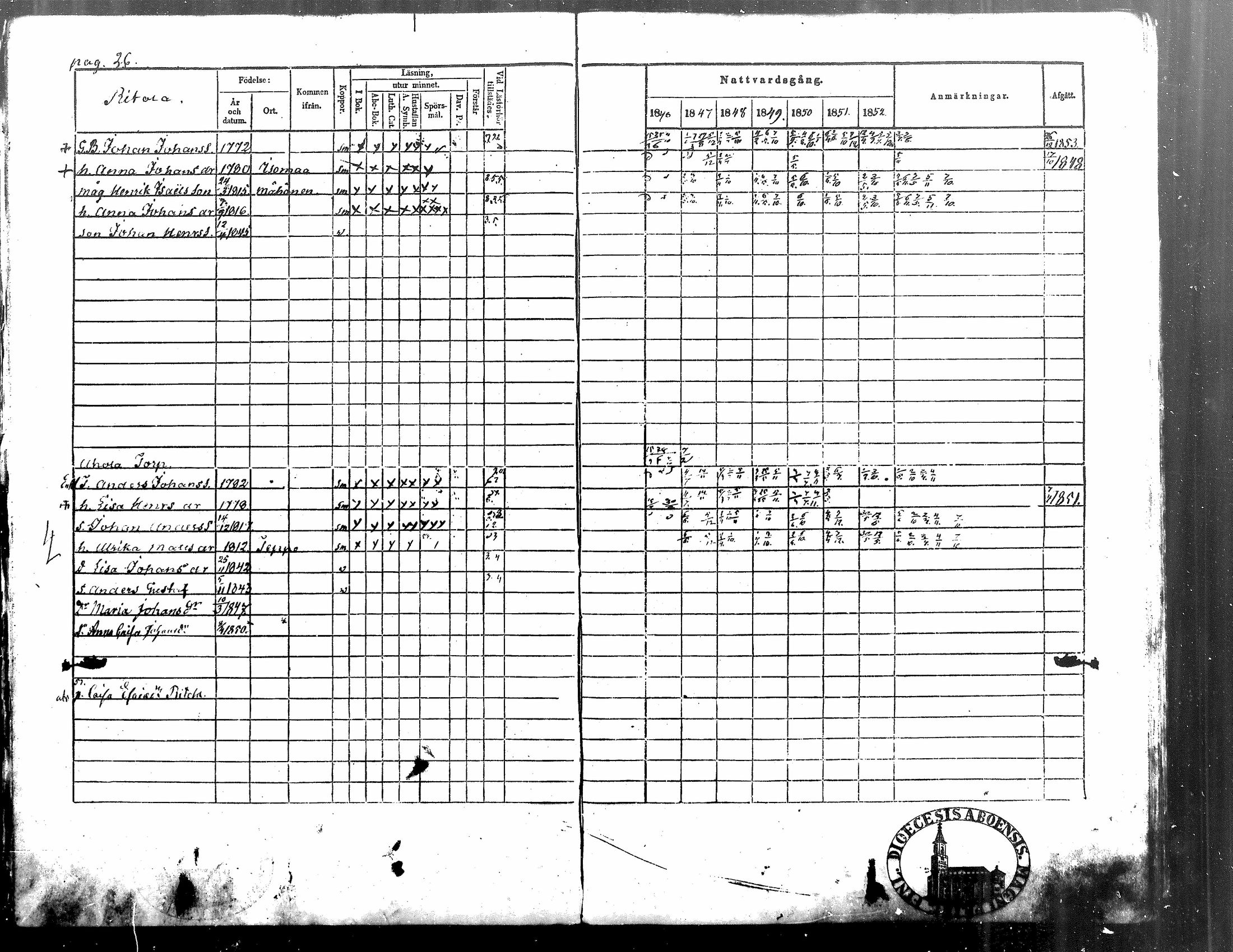 [ ../kirjat/Kirkonkirjat/alavus/rippikirja_1846-1854_mko49-59/kuvat/27.jpg ]