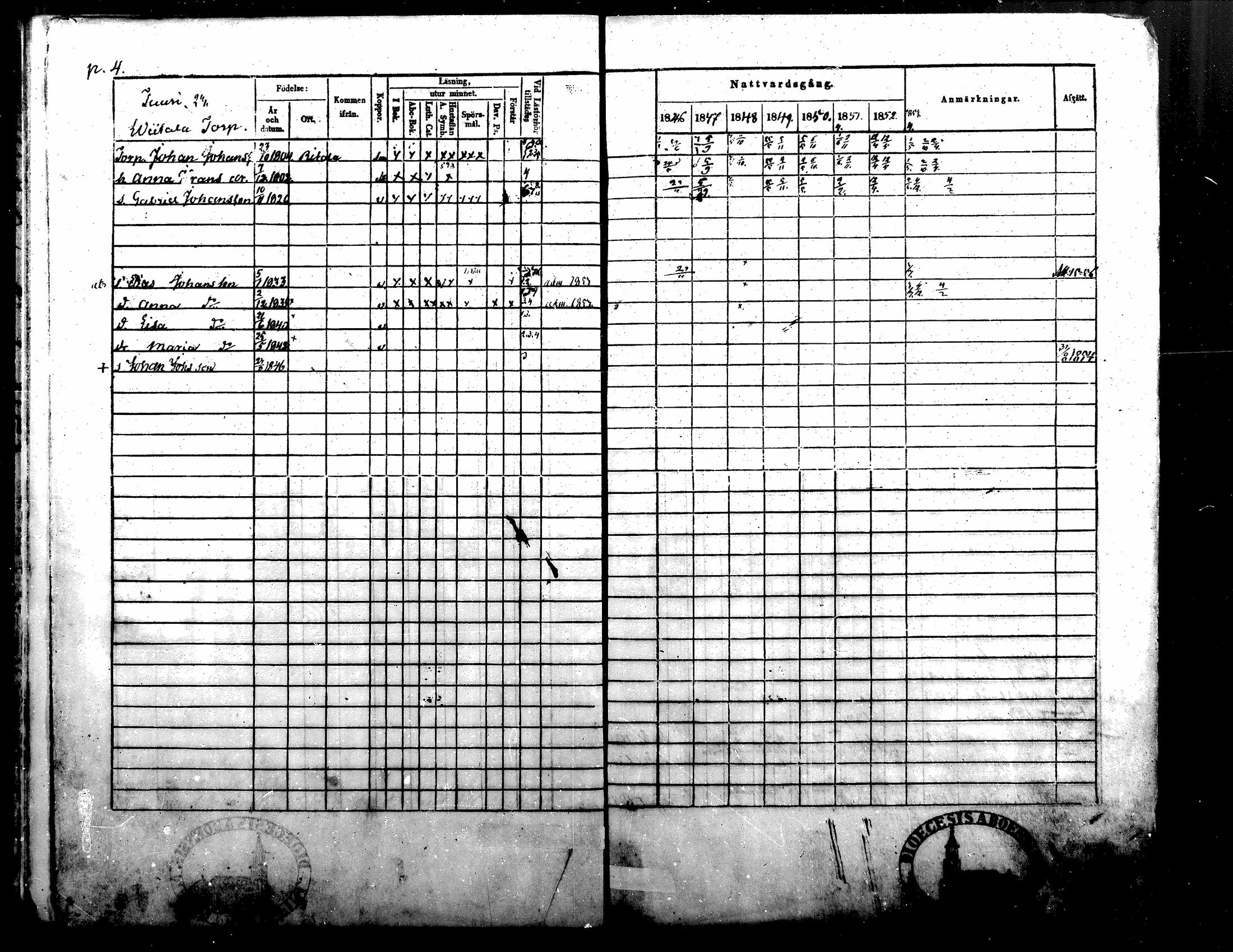[ ../kirjat/Kirkonkirjat/alavus/rippikirja_1846-1854_mko49-59/kuvat/4.jpg ]