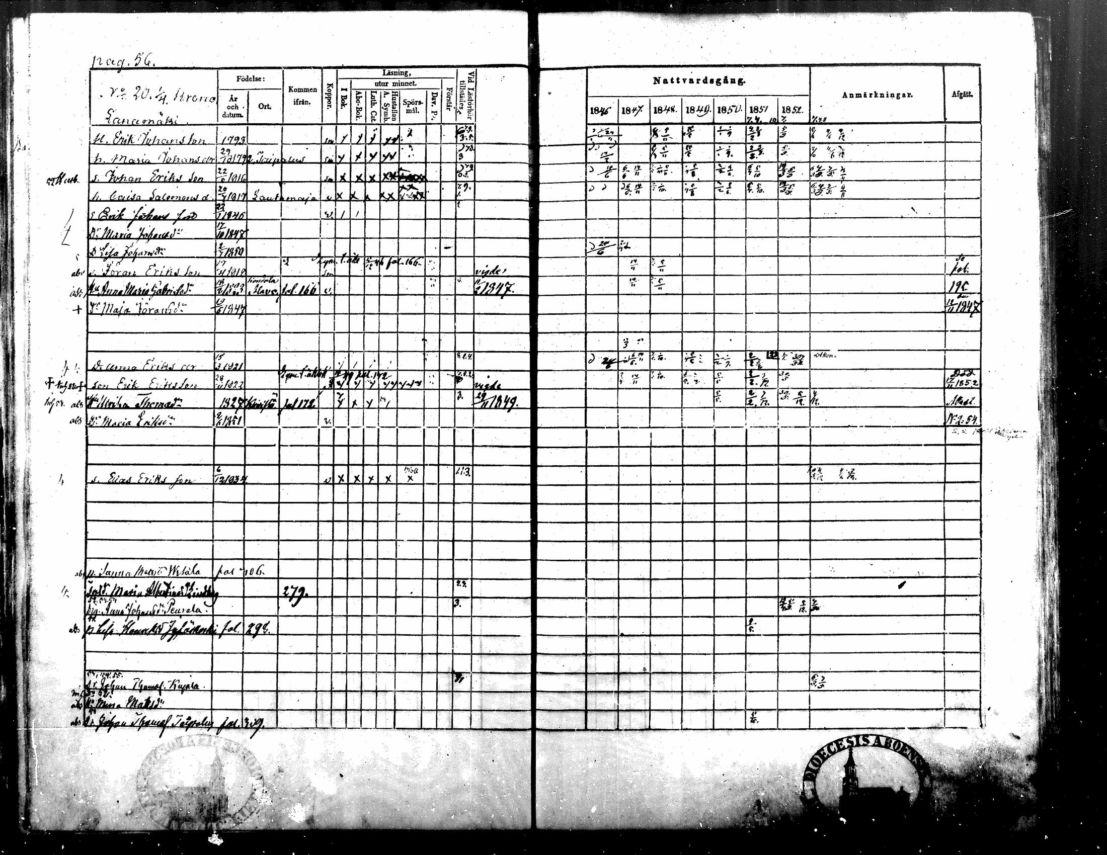 [ ../kirjat/Kirkonkirjat/alavus/rippikirja_1846-1854_mko49-59/kuvat/57.jpg ]