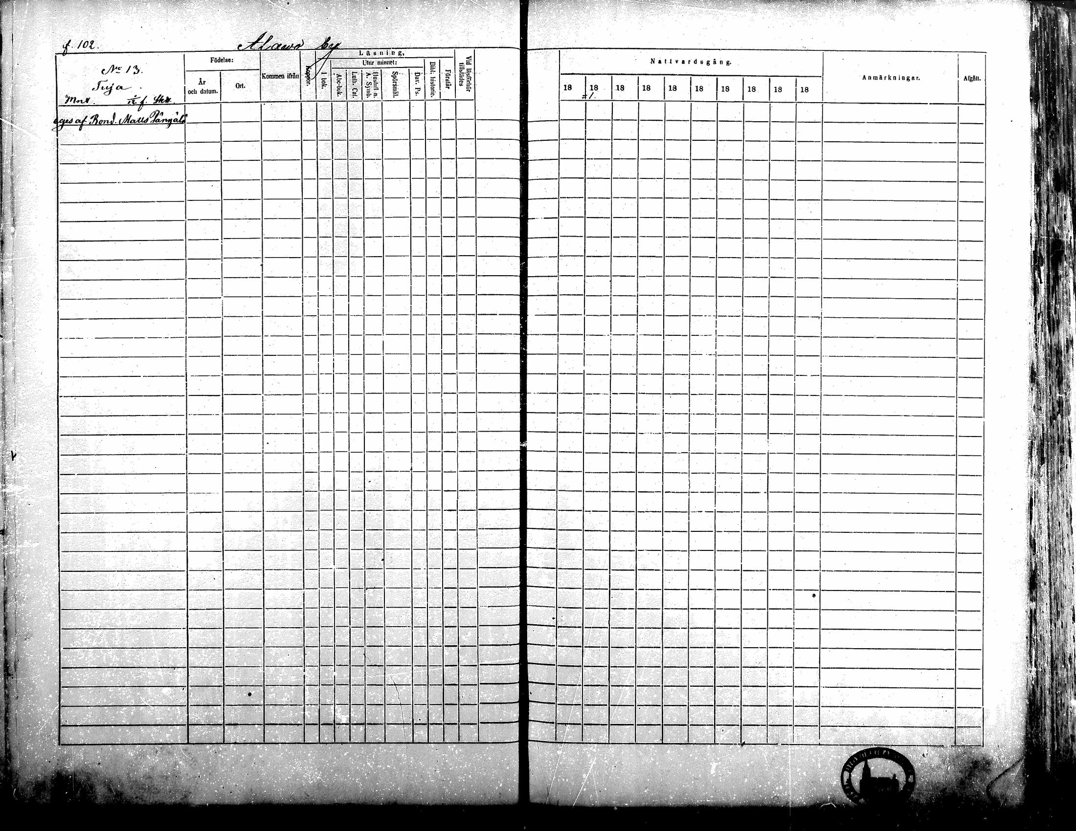 [ ../kirjat/Kirkonkirjat/alavus/rippikirja_1871-1880_mko95-123/kuvat/102.jpg ]