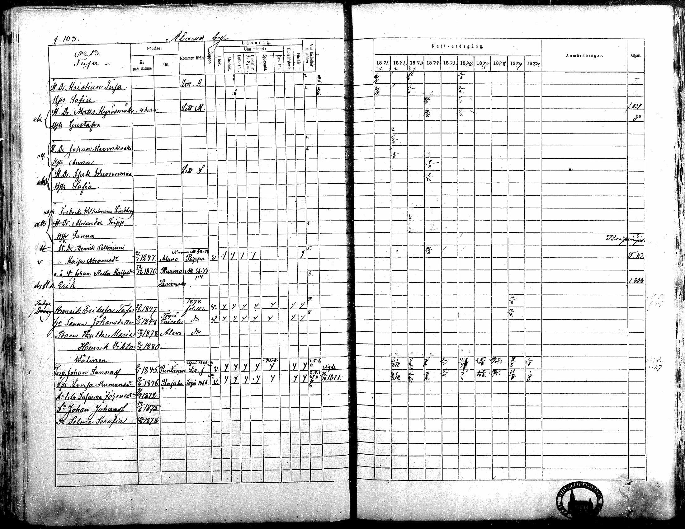 [ ../kirjat/Kirkonkirjat/alavus/rippikirja_1871-1880_mko95-123/kuvat/103.jpg ]