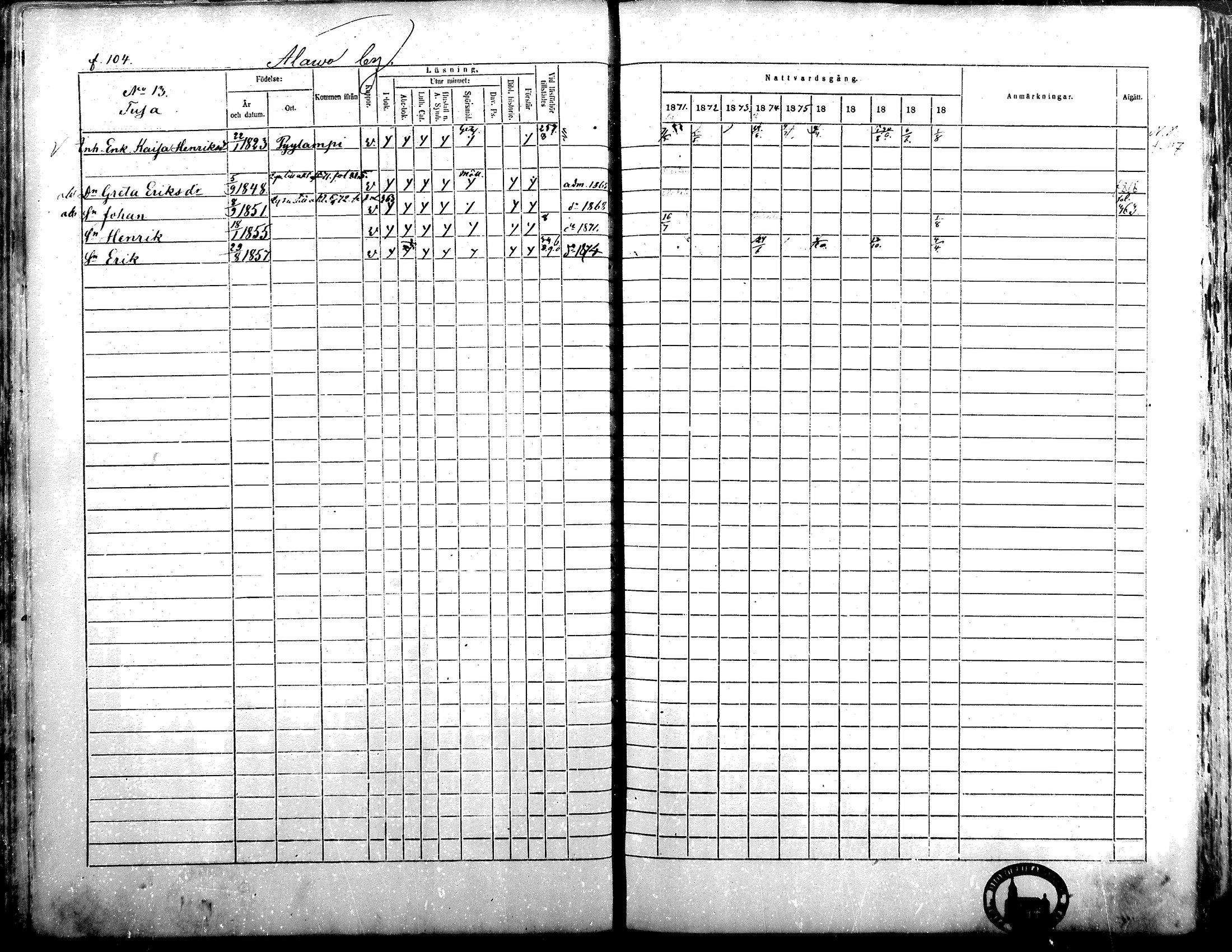 [ ../kirjat/Kirkonkirjat/alavus/rippikirja_1871-1880_mko95-123/kuvat/104.jpg ]