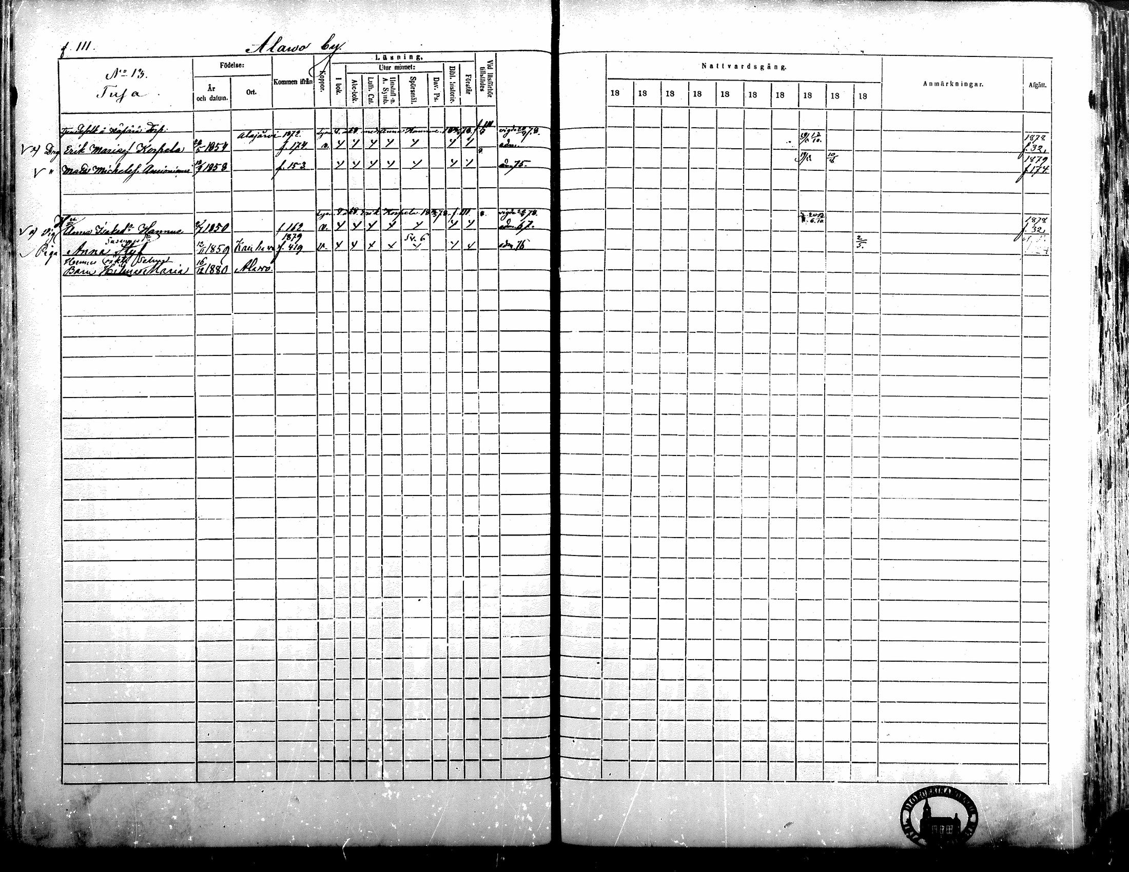 [ ../kirjat/Kirkonkirjat/alavus/rippikirja_1871-1880_mko95-123/kuvat/110.jpg ]