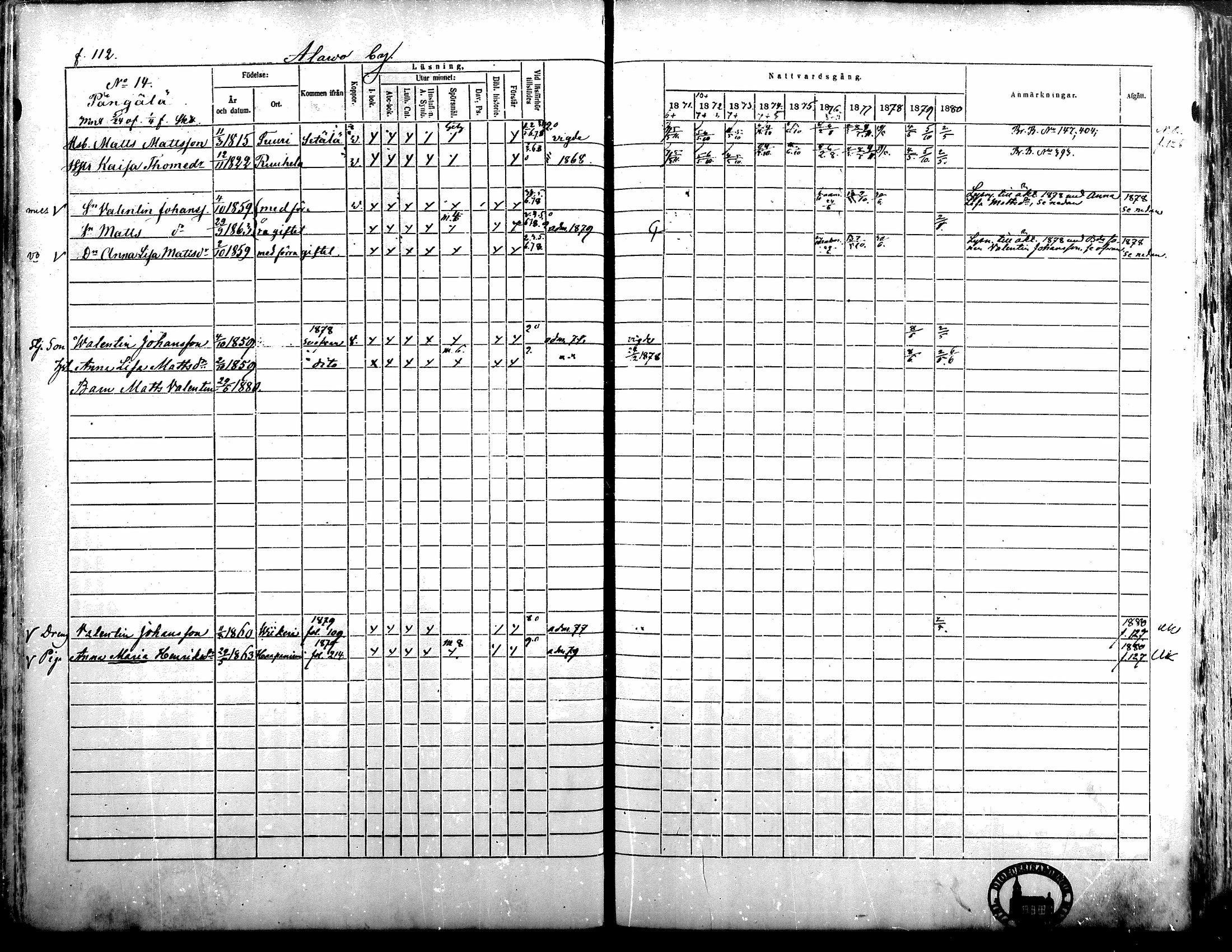 [ ../kirjat/Kirkonkirjat/alavus/rippikirja_1871-1880_mko95-123/kuvat/111.jpg ]