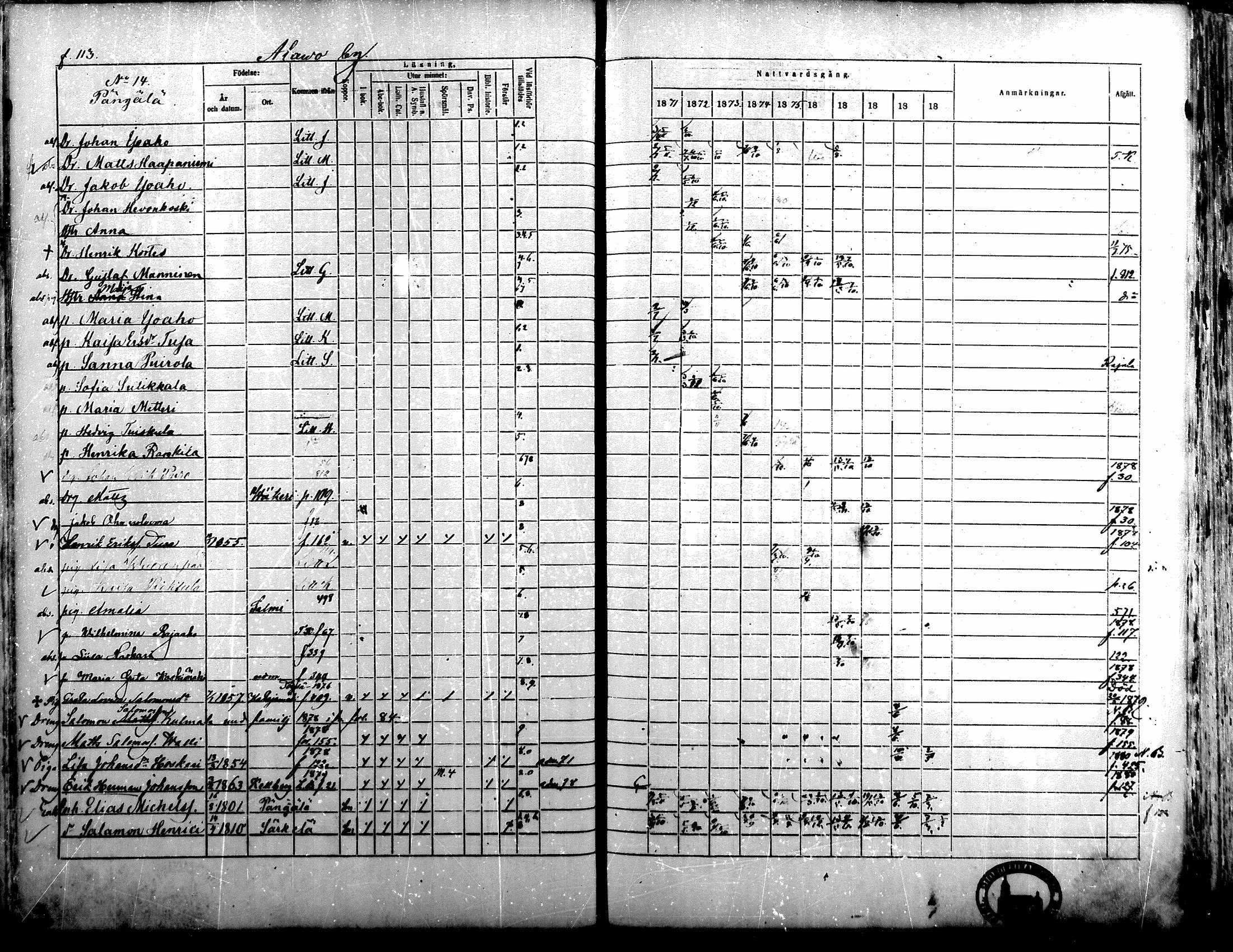 [ ../kirjat/Kirkonkirjat/alavus/rippikirja_1871-1880_mko95-123/kuvat/112.jpg ]