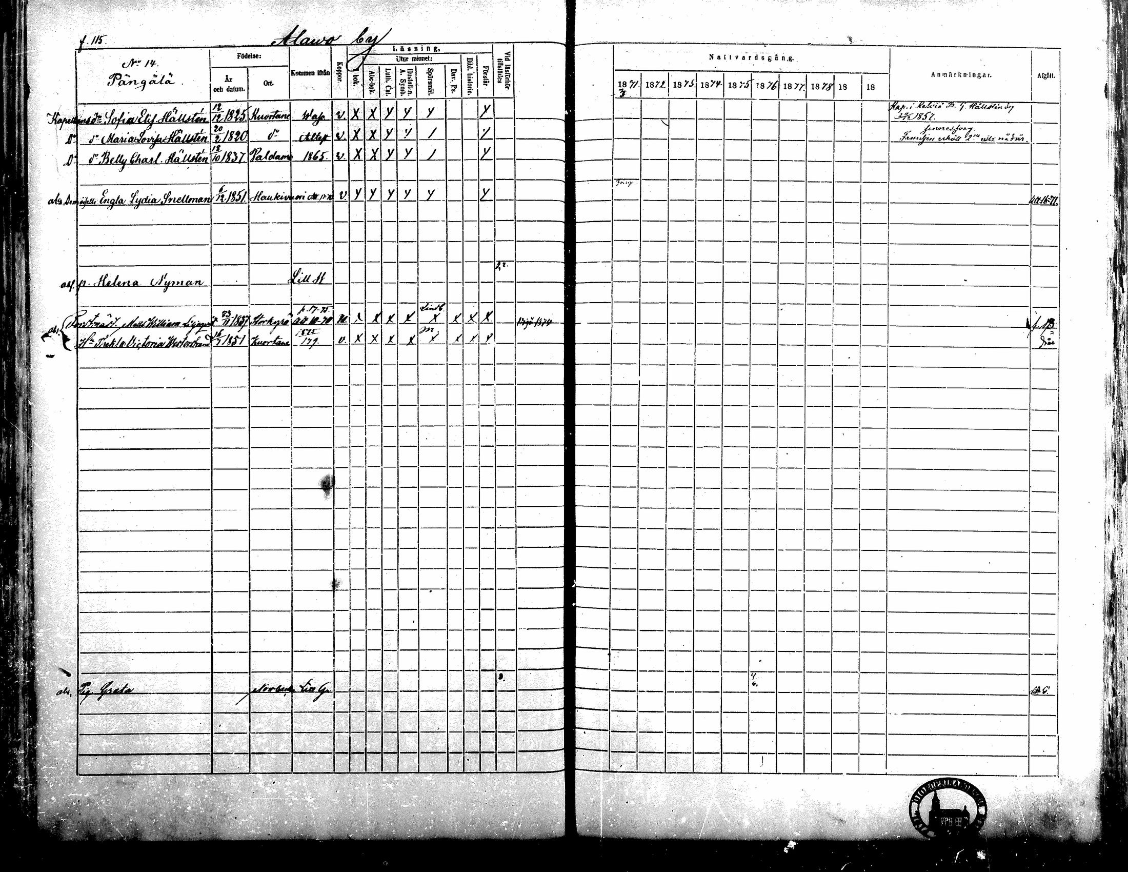 [ ../kirjat/Kirkonkirjat/alavus/rippikirja_1871-1880_mko95-123/kuvat/114.jpg ]