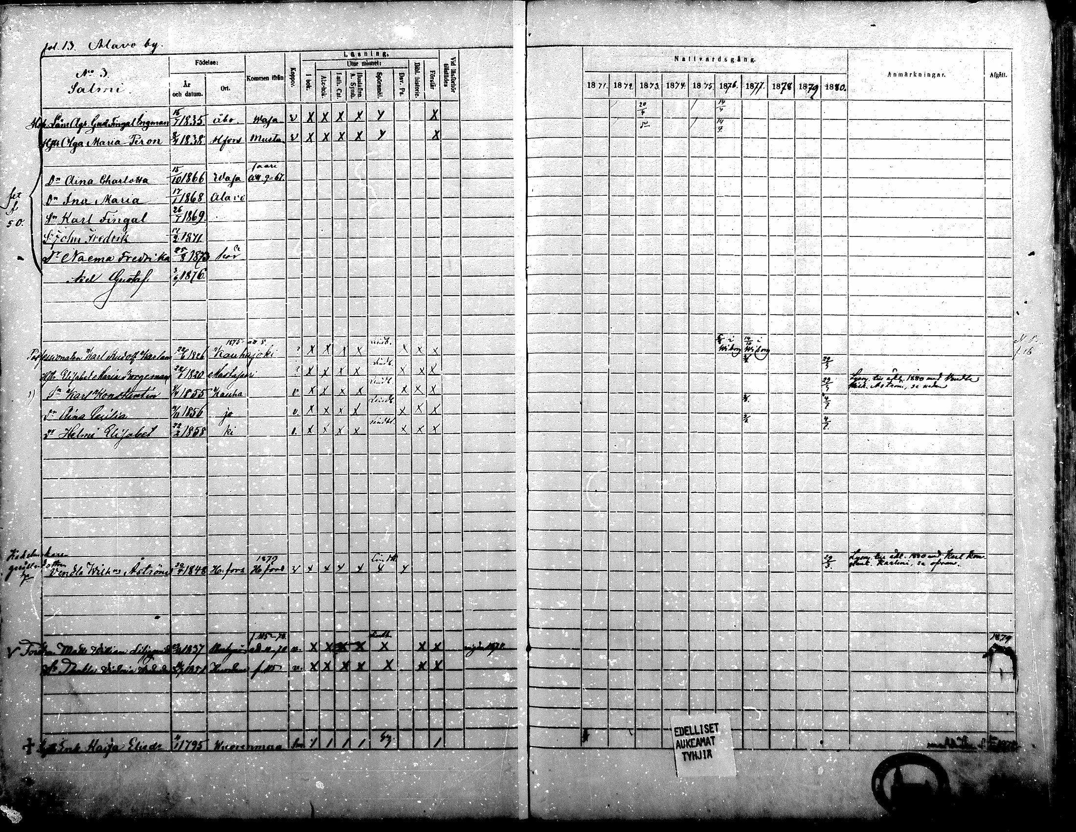 [ ../kirjat/Kirkonkirjat/alavus/rippikirja_1871-1880_mko95-123/kuvat/12.jpg ]