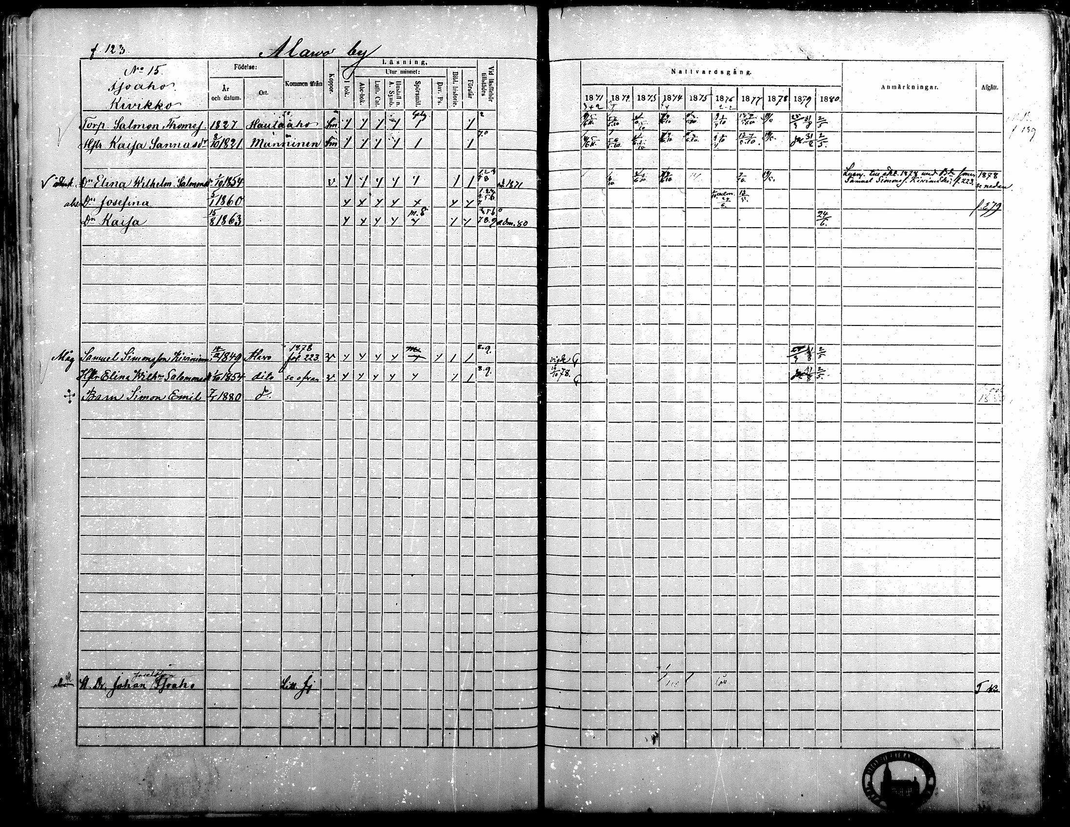 [ ../kirjat/Kirkonkirjat/alavus/rippikirja_1871-1880_mko95-123/kuvat/122.jpg ]