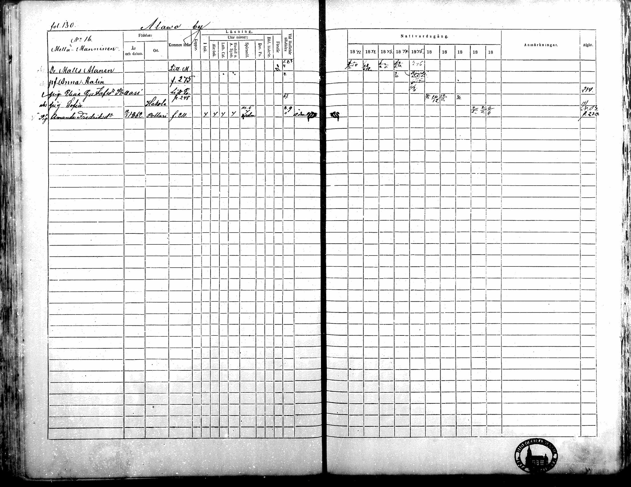 [ ../kirjat/Kirkonkirjat/alavus/rippikirja_1871-1880_mko95-123/kuvat/127.jpg ]