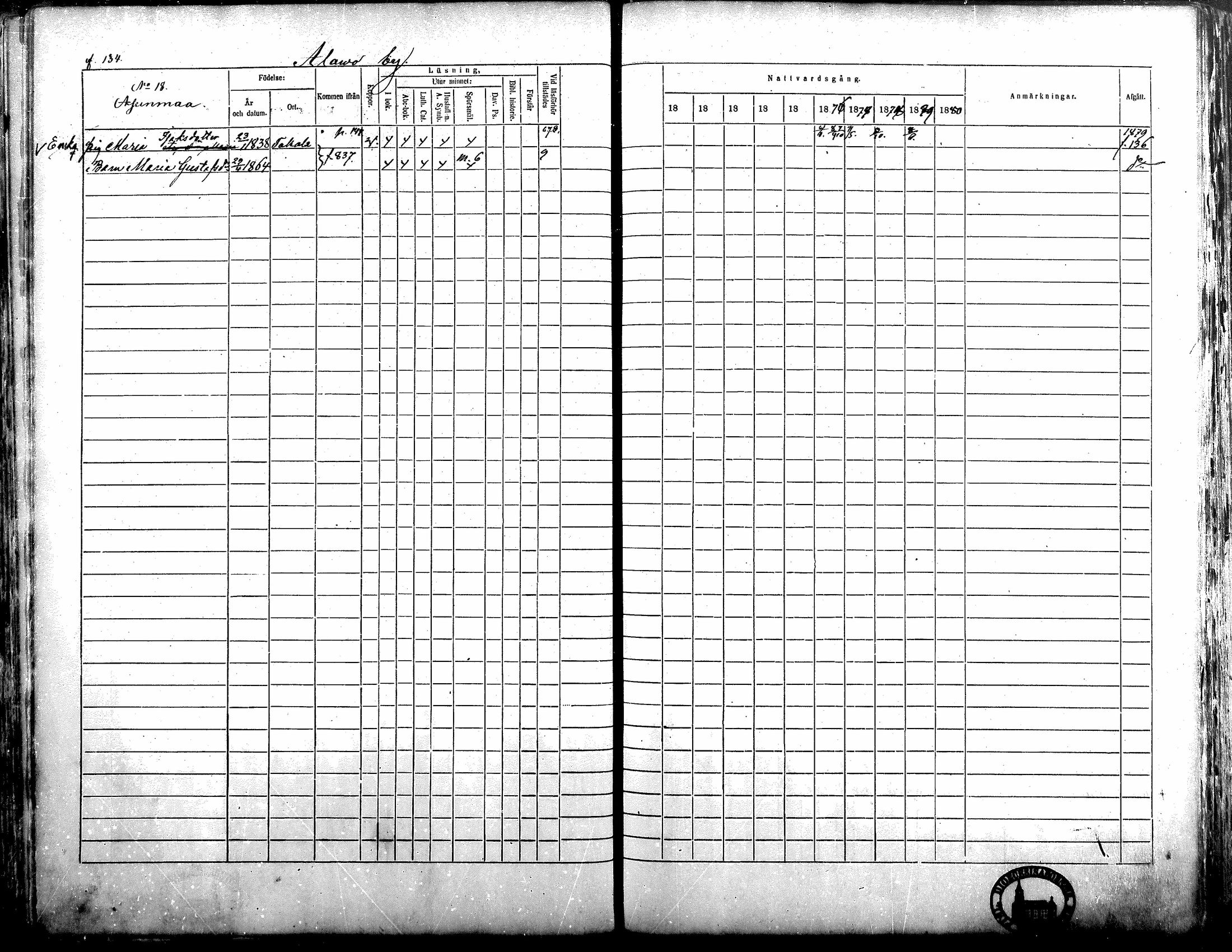 [ ../kirjat/Kirkonkirjat/alavus/rippikirja_1871-1880_mko95-123/kuvat/131.jpg ]