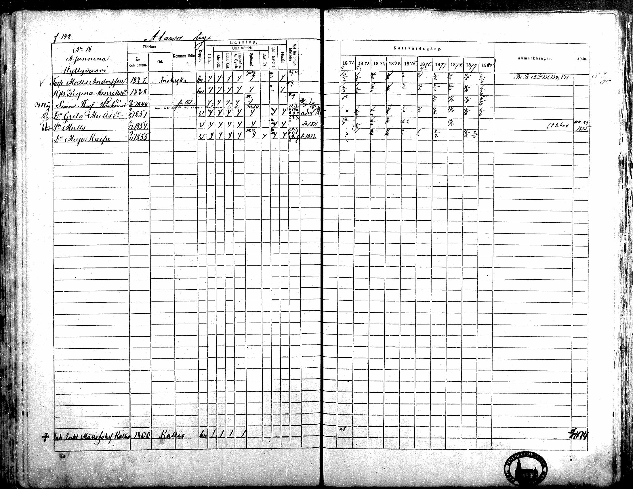 [ ../kirjat/Kirkonkirjat/alavus/rippikirja_1871-1880_mko95-123/kuvat/139.jpg ]