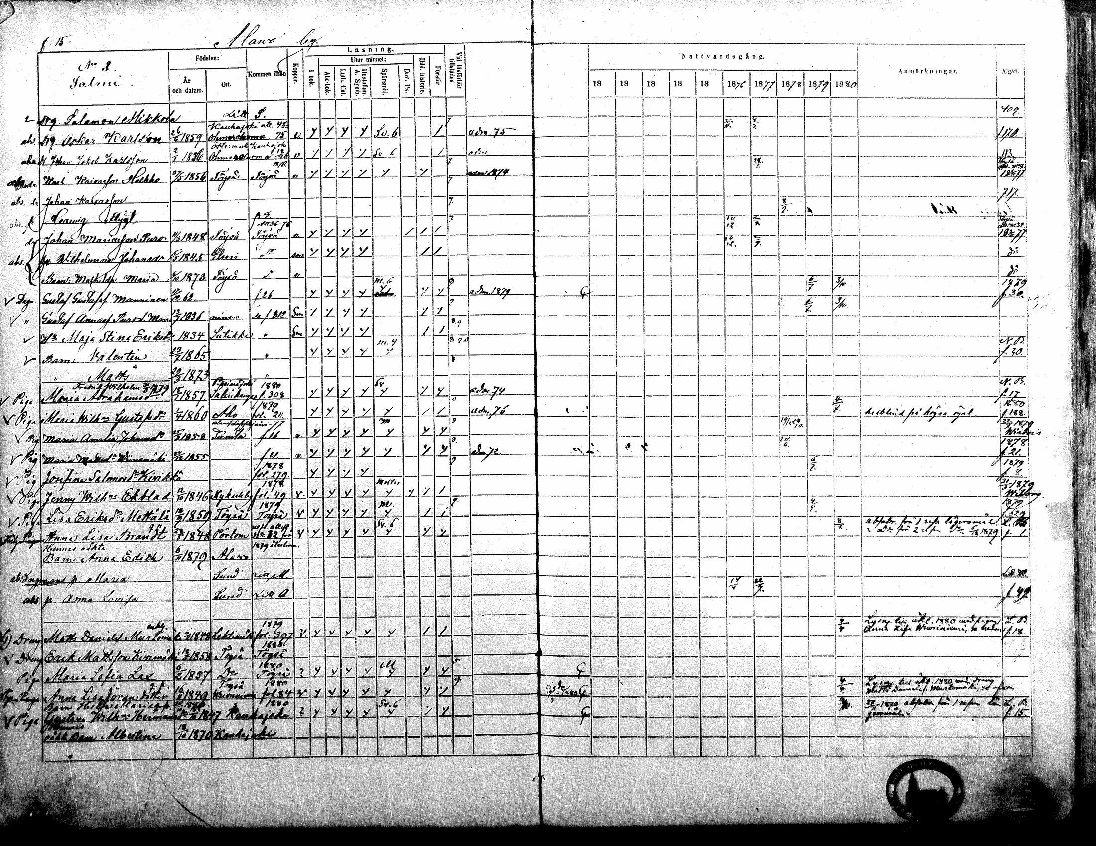 [ ../kirjat/Kirkonkirjat/alavus/rippikirja_1871-1880_mko95-123/kuvat/14.jpg ]
