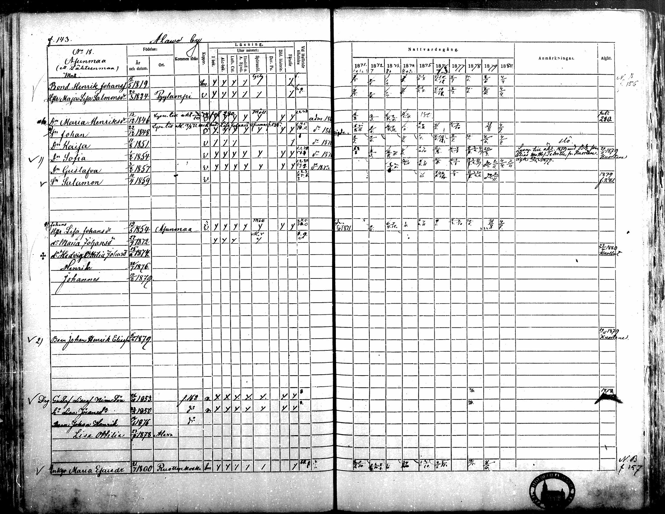 [ ../kirjat/Kirkonkirjat/alavus/rippikirja_1871-1880_mko95-123/kuvat/140.jpg ]