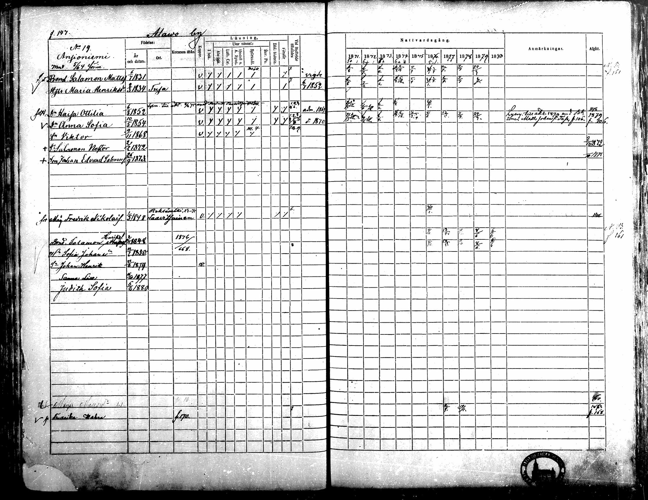 [ ../kirjat/Kirkonkirjat/alavus/rippikirja_1871-1880_mko95-123/kuvat/144.jpg ]