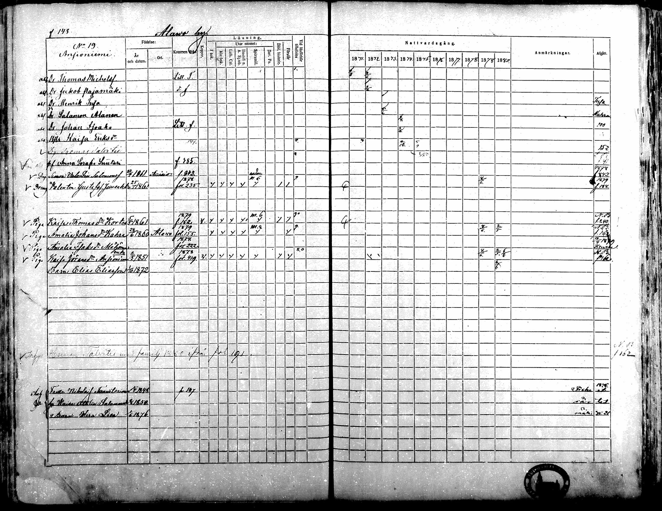 [ ../kirjat/Kirkonkirjat/alavus/rippikirja_1871-1880_mko95-123/kuvat/145.jpg ]