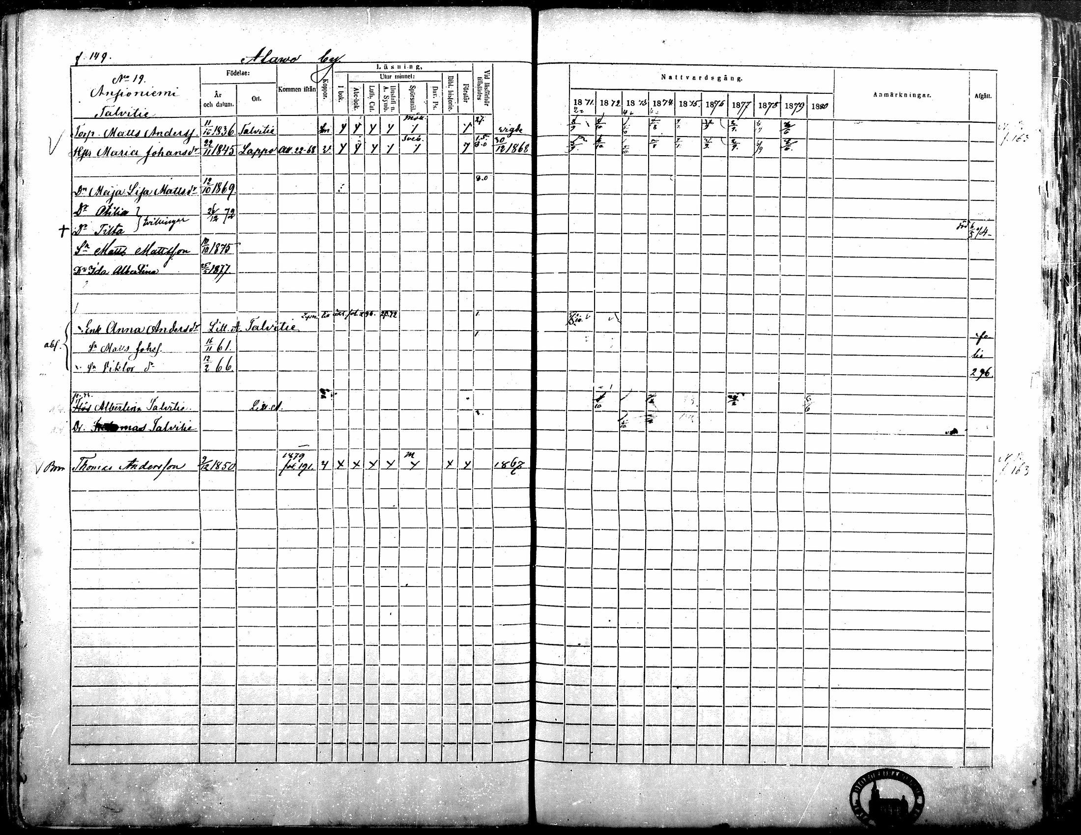 [ ../kirjat/Kirkonkirjat/alavus/rippikirja_1871-1880_mko95-123/kuvat/146.jpg ]