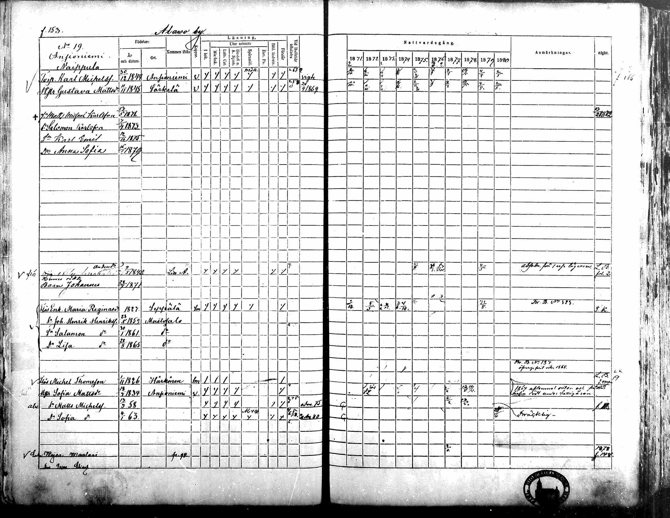 [ ../kirjat/Kirkonkirjat/alavus/rippikirja_1871-1880_mko95-123/kuvat/149.jpg ]