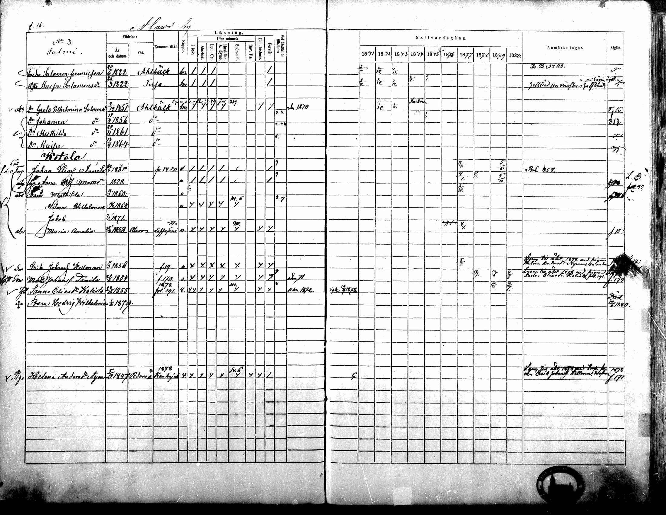 [ ../kirjat/Kirkonkirjat/alavus/rippikirja_1871-1880_mko95-123/kuvat/15.jpg ]