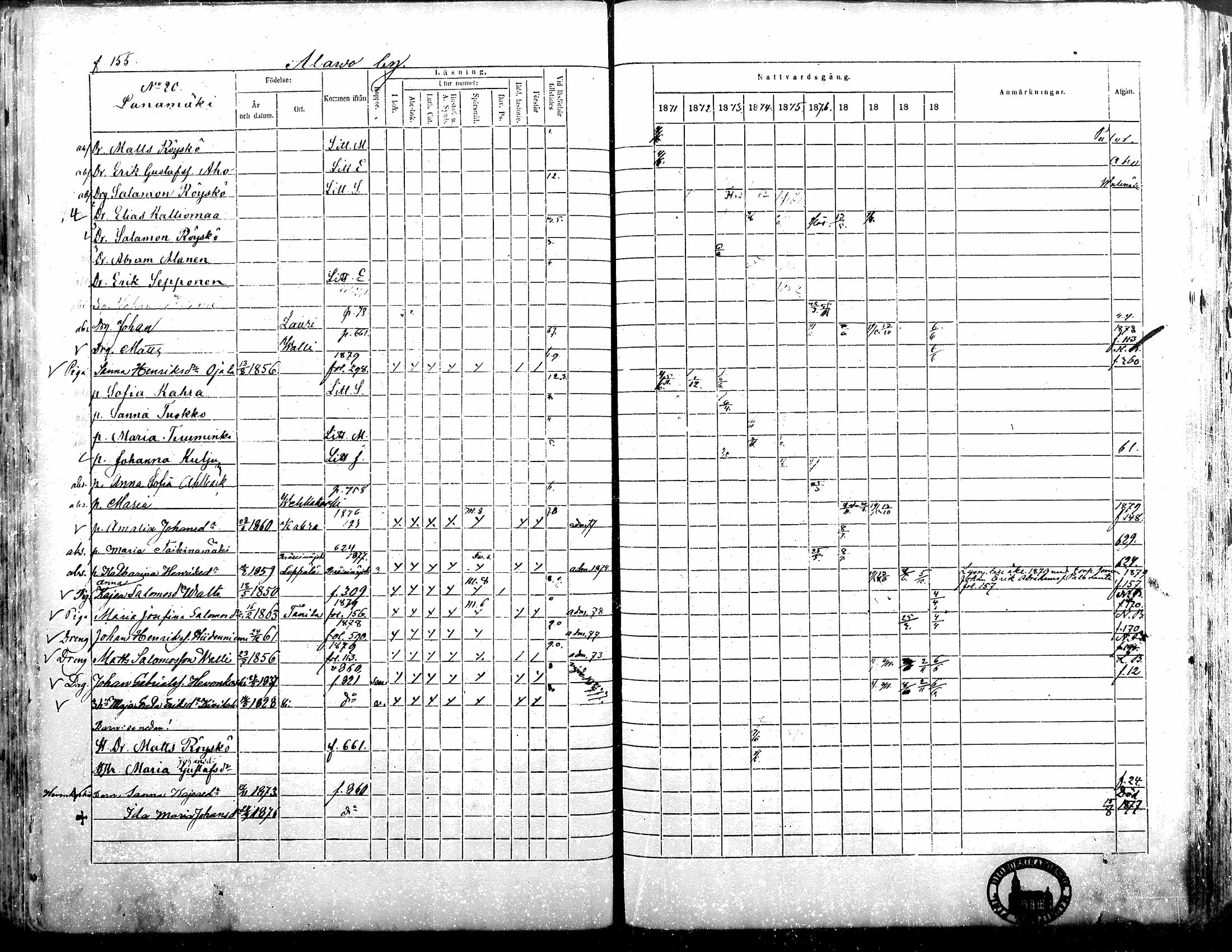 [ ../kirjat/Kirkonkirjat/alavus/rippikirja_1871-1880_mko95-123/kuvat/151.jpg ]