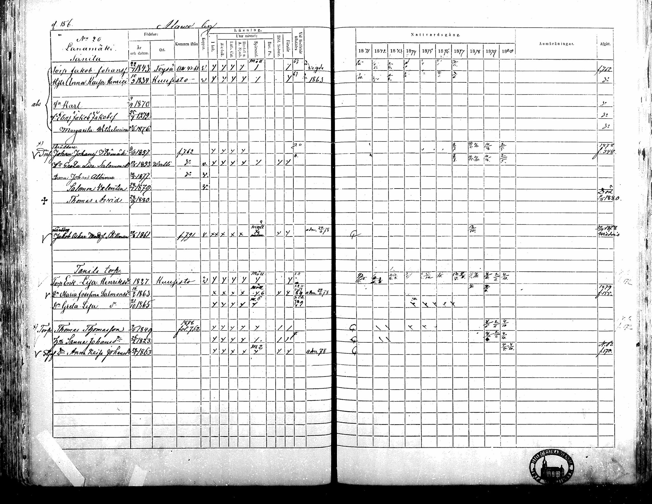 [ ../kirjat/Kirkonkirjat/alavus/rippikirja_1871-1880_mko95-123/kuvat/152.jpg ]