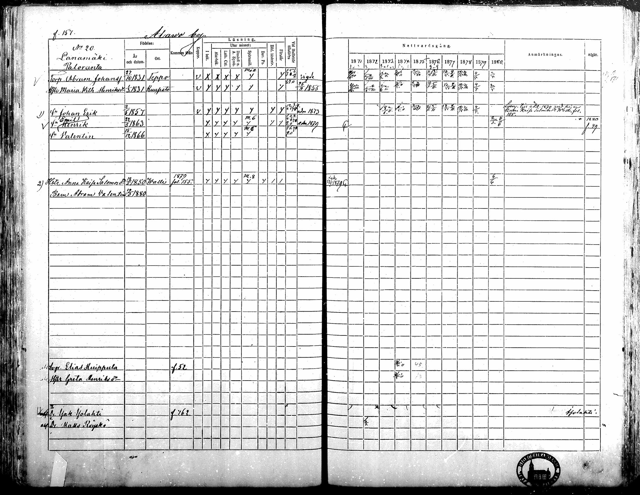 [ ../kirjat/Kirkonkirjat/alavus/rippikirja_1871-1880_mko95-123/kuvat/153.jpg ]