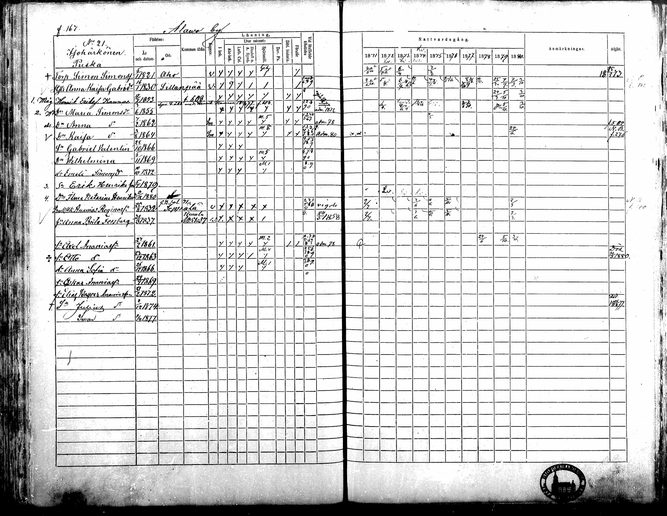 [ ../kirjat/Kirkonkirjat/alavus/rippikirja_1871-1880_mko95-123/kuvat/163.jpg ]