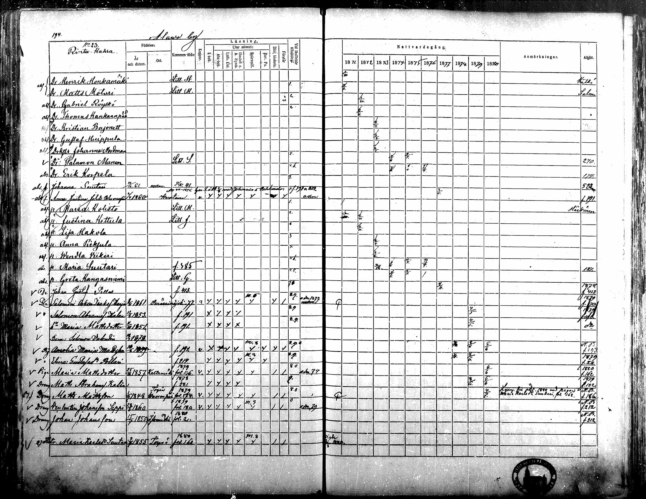 [ ../kirjat/Kirkonkirjat/alavus/rippikirja_1871-1880_mko95-123/kuvat/190.jpg ]