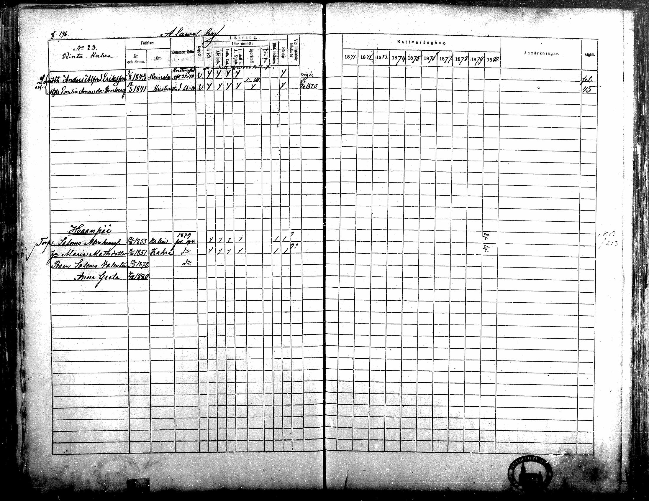 [ ../kirjat/Kirkonkirjat/alavus/rippikirja_1871-1880_mko95-123/kuvat/192.jpg ]