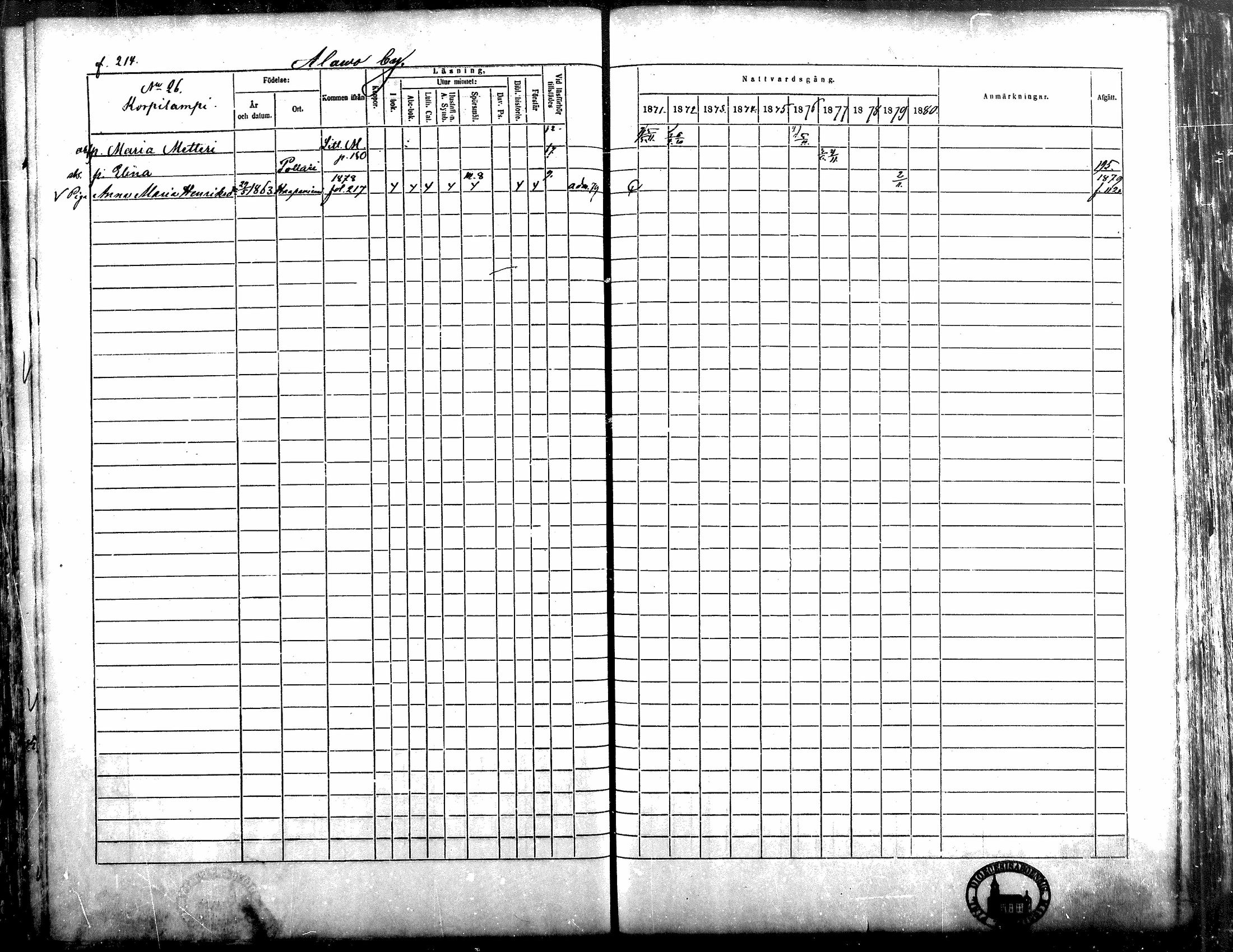 [ ../kirjat/Kirkonkirjat/alavus/rippikirja_1871-1880_mko95-123/kuvat/209.jpg ]