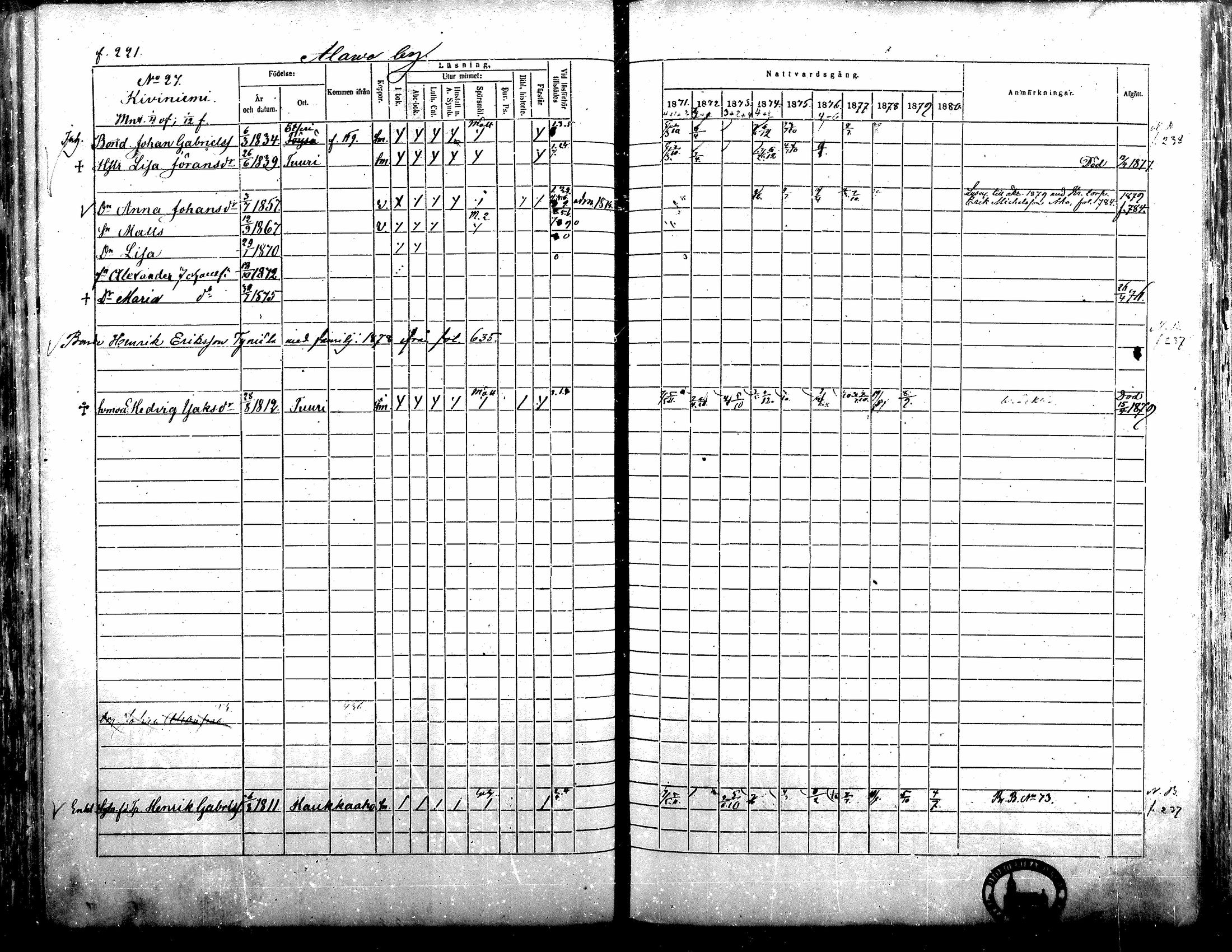 [ ../kirjat/Kirkonkirjat/alavus/rippikirja_1871-1880_mko95-123/kuvat/216.jpg ]