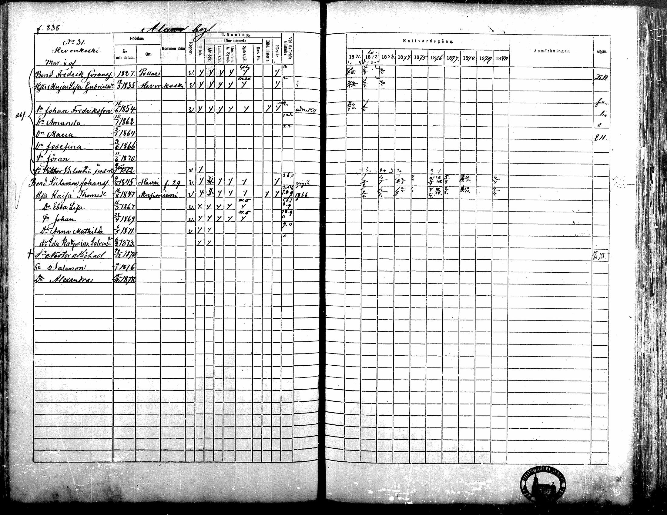 [ ../kirjat/Kirkonkirjat/alavus/rippikirja_1871-1880_mko95-123/kuvat/233.jpg ]