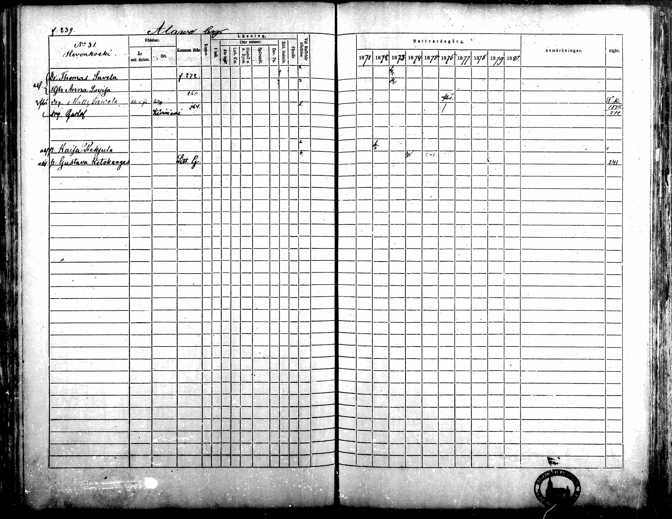 [ ../kirjat/Kirkonkirjat/alavus/rippikirja_1871-1880_mko95-123/kuvat/234.jpg ]