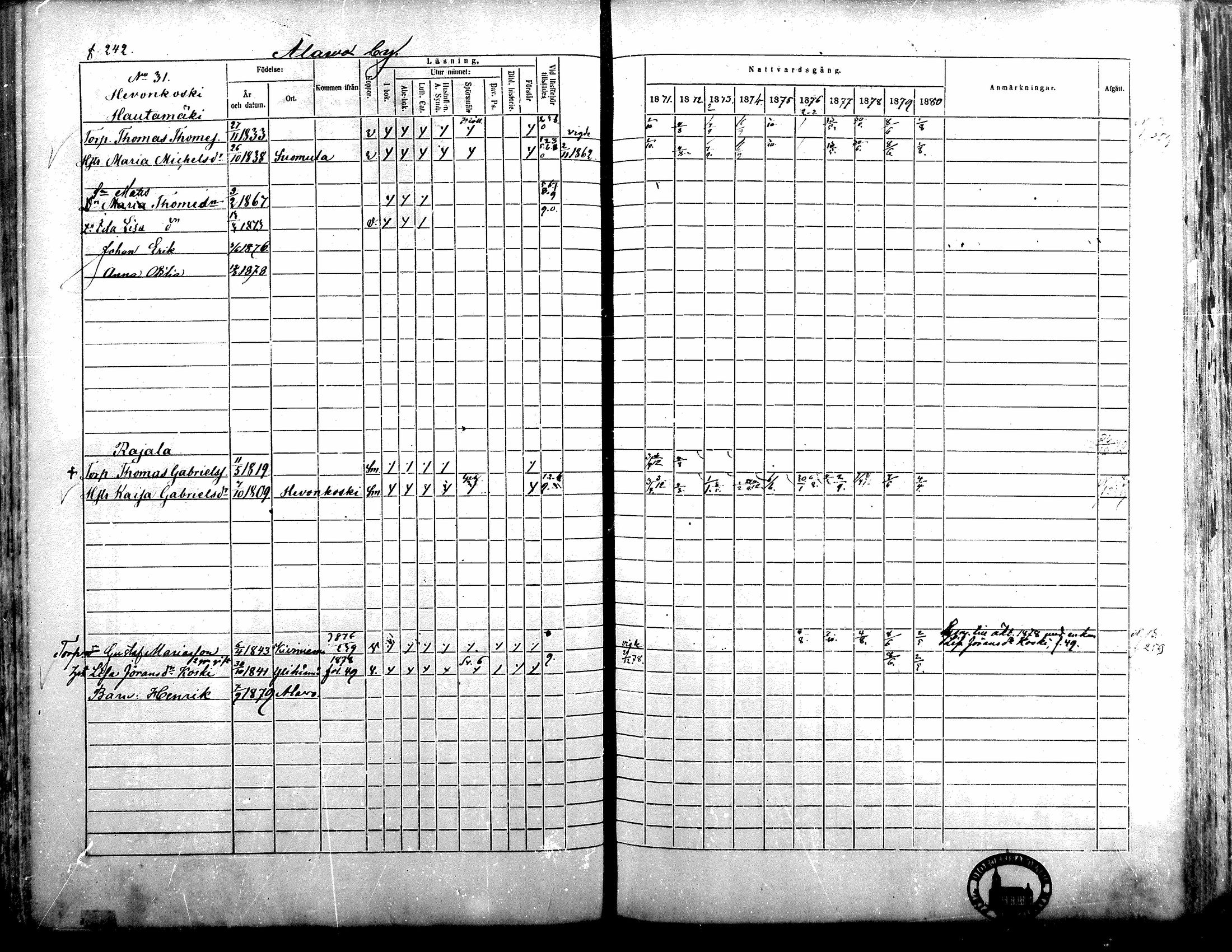 [ ../kirjat/Kirkonkirjat/alavus/rippikirja_1871-1880_mko95-123/kuvat/237.jpg ]