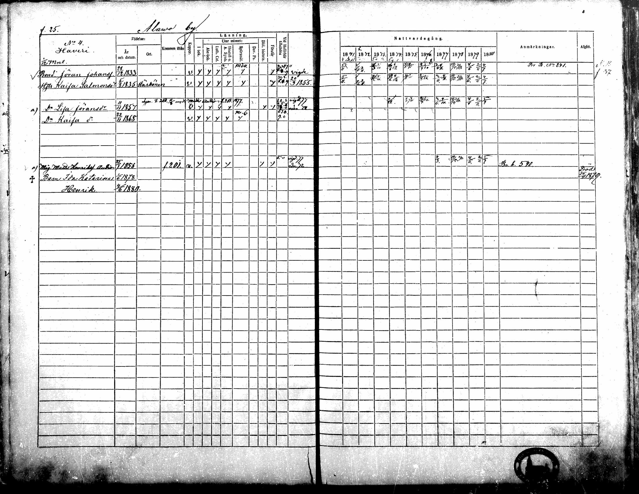 [ ../kirjat/Kirkonkirjat/alavus/rippikirja_1871-1880_mko95-123/kuvat/24.jpg ]